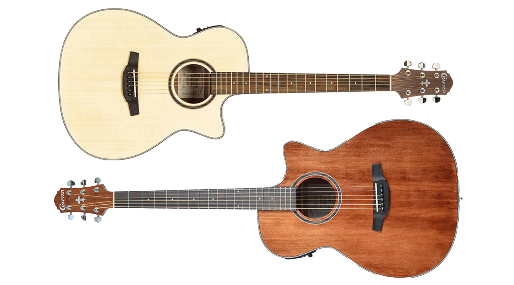 Discover the Versatility of the Crafter HT100-CE