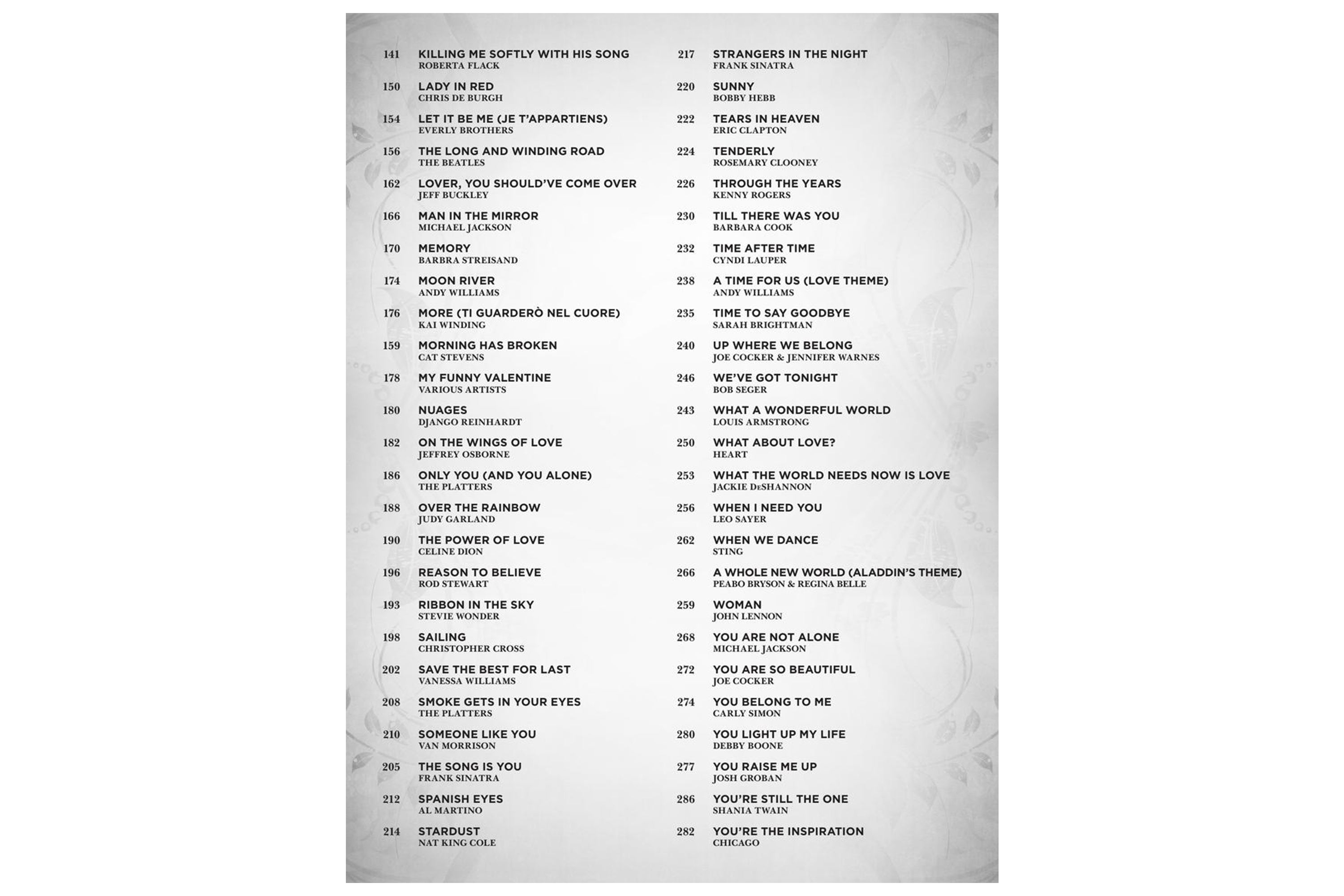 100 Most Beautiful Songs For Fingerstyle Ukulele