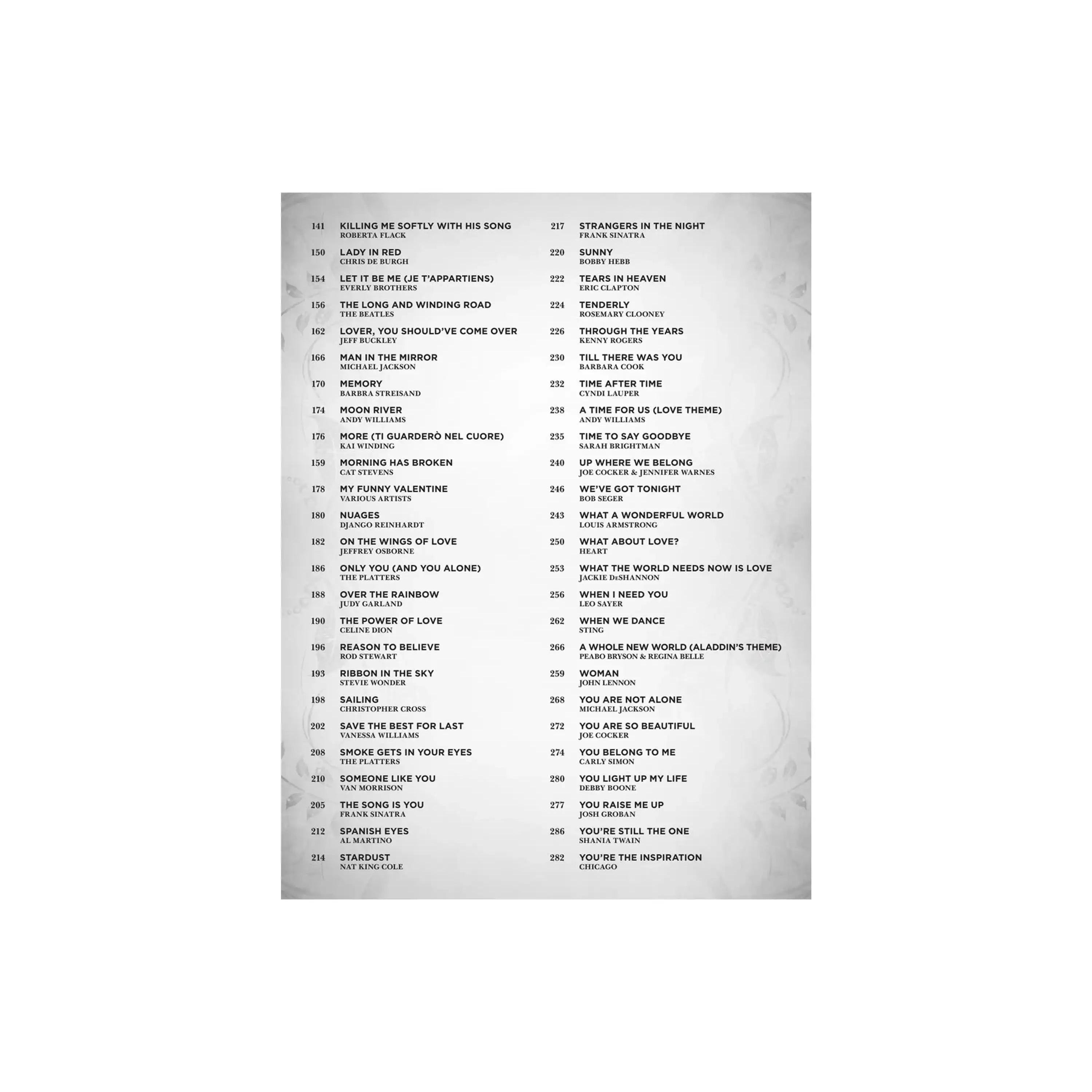 100-Most-Beautiful-Songs-For-Fingerstyle-Ukulele-3 | Terry Carter Music Store