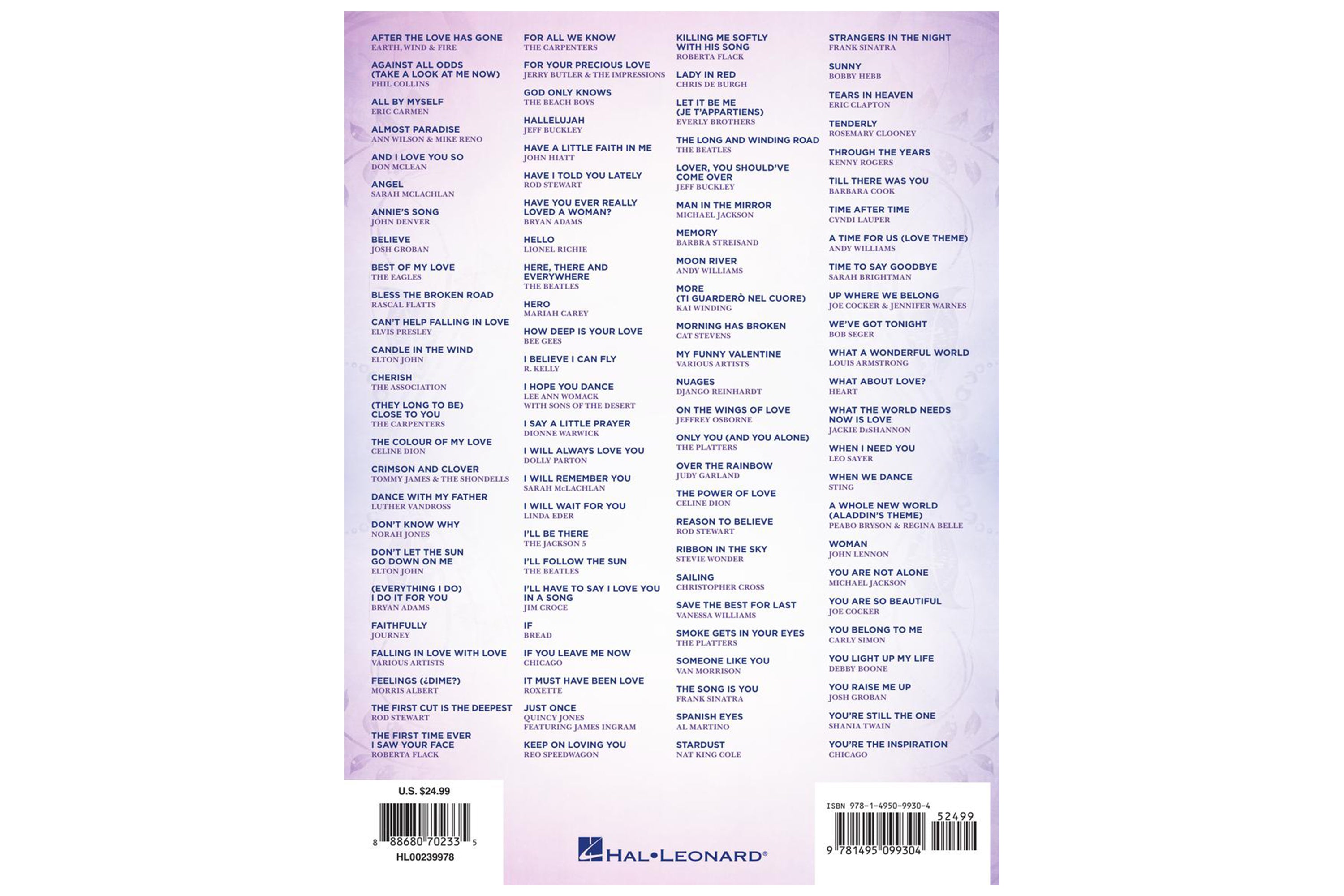 100 Most Beautiful Songs For Fingerstyle Ukulele