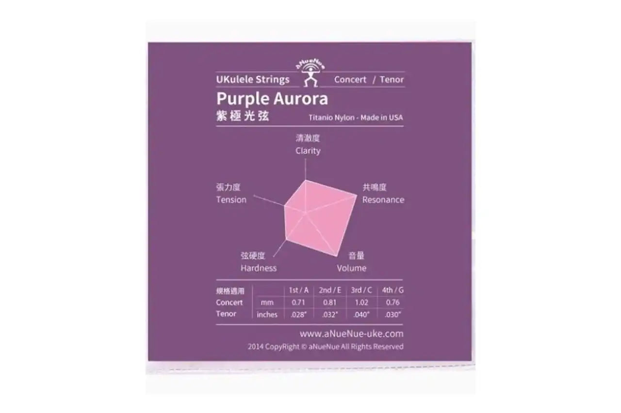 ANueNue PURPLE AURORA Concert & Tenor Ukulele Strings