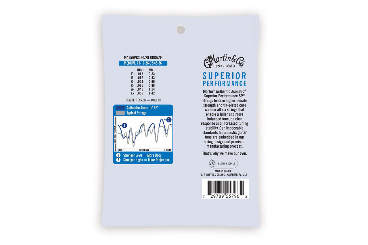 Martin Acoustic 80/20 Bronze Guitar Strings