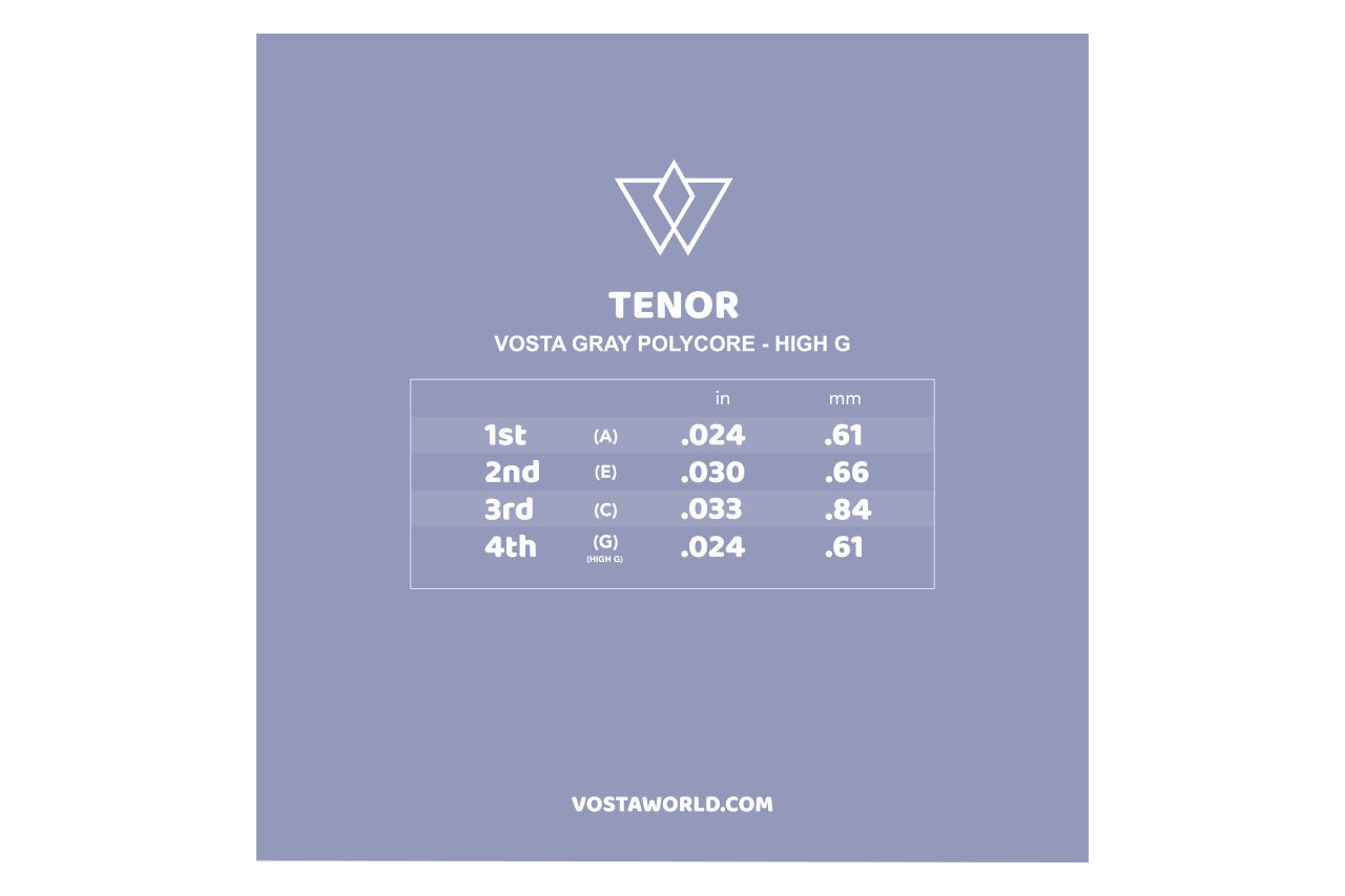 Vosta Grey Polycore Tenor Ukulele Strings