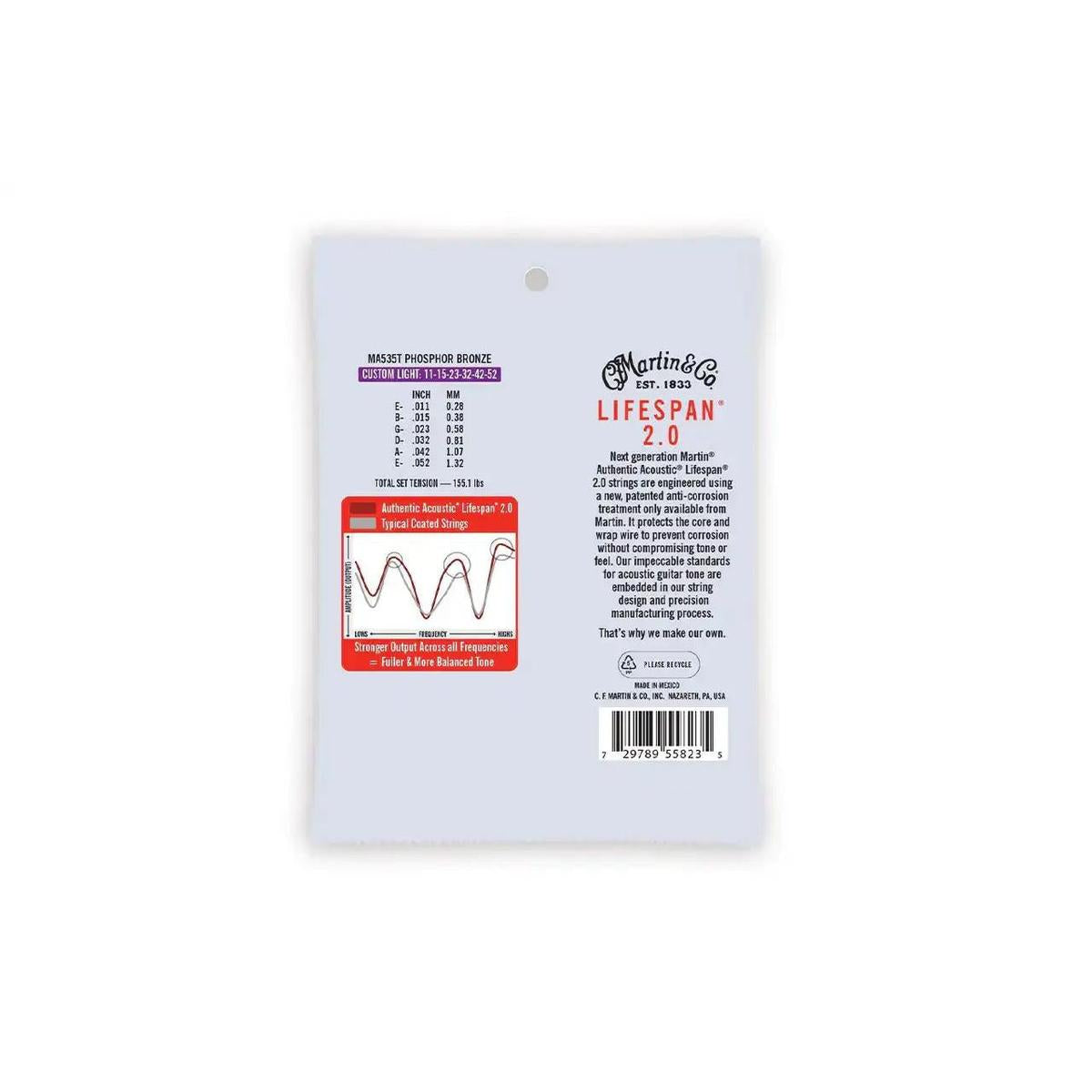 2_a39c34fb-4f7b-4927-b7cb-3b17ccce66cc | Terry Carter Music Store