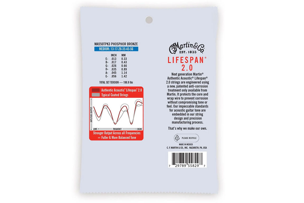 Martin Medium Phosphor Bronze Guitar Strings