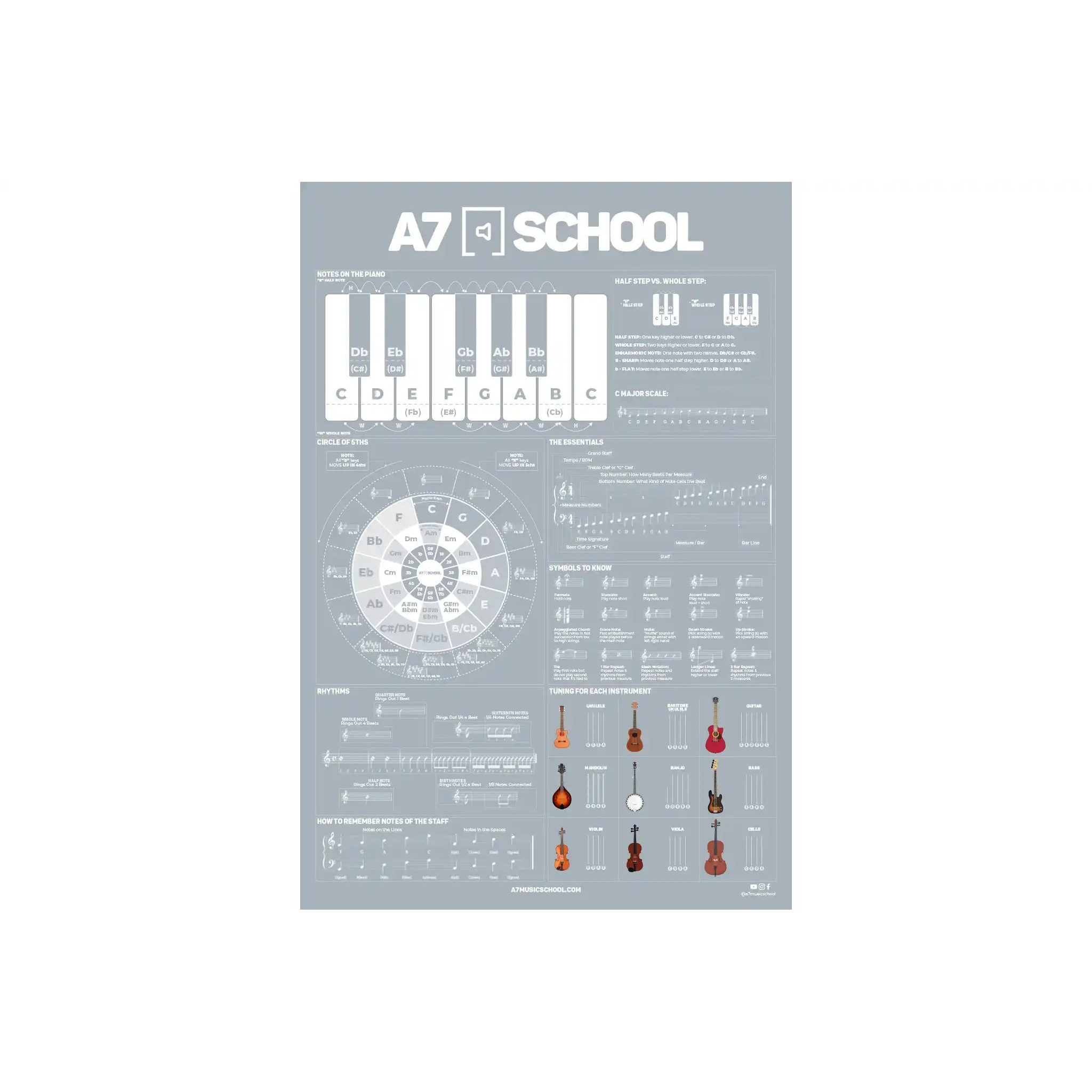 A7_poster-photo | Terry Carter Music Store