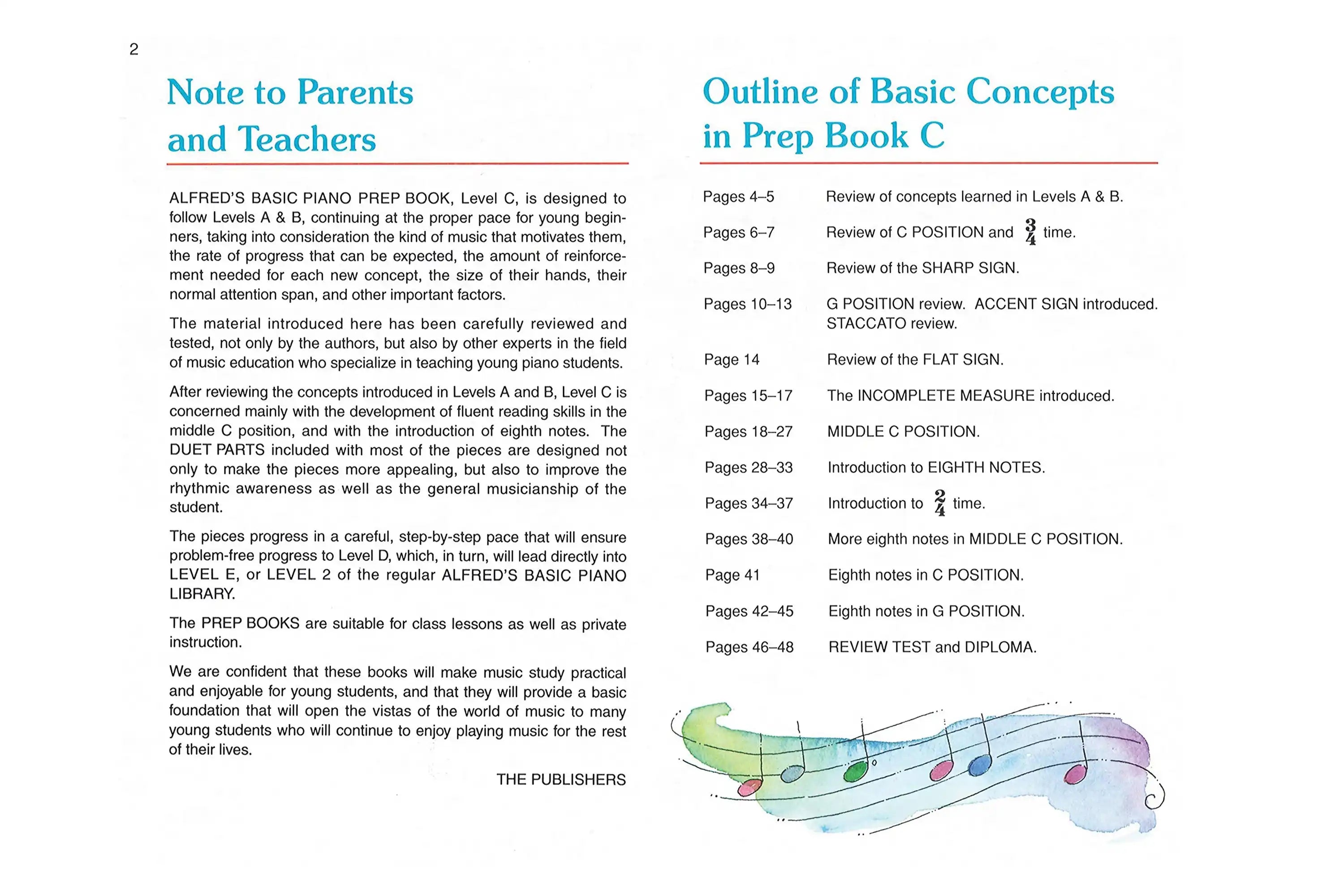 Alfred_s-Basic-Prep-Course-c-2 | Terry Carter Music Store