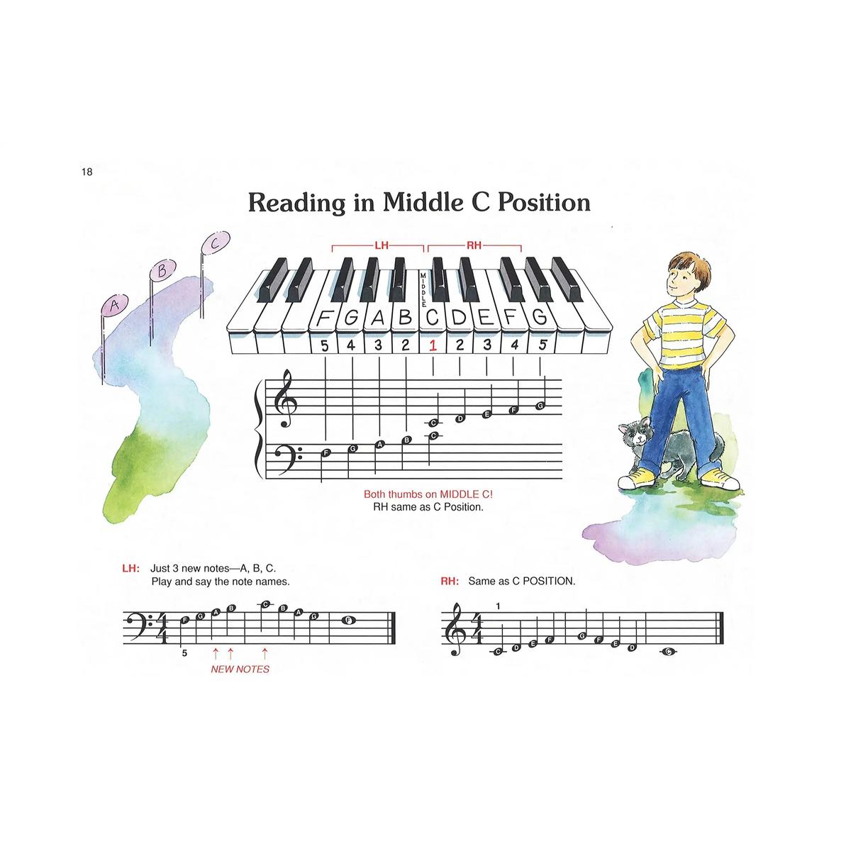 Alfred_s-Basic-Prep-Course-c-3 | Terry Carter Music Store