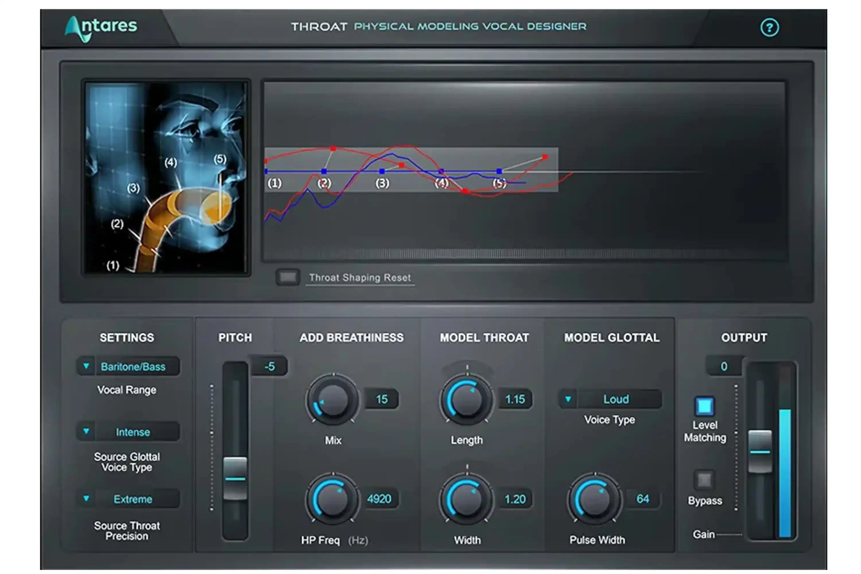 Antares-Throat-Evo-Vocal | Terry Carter Music Store