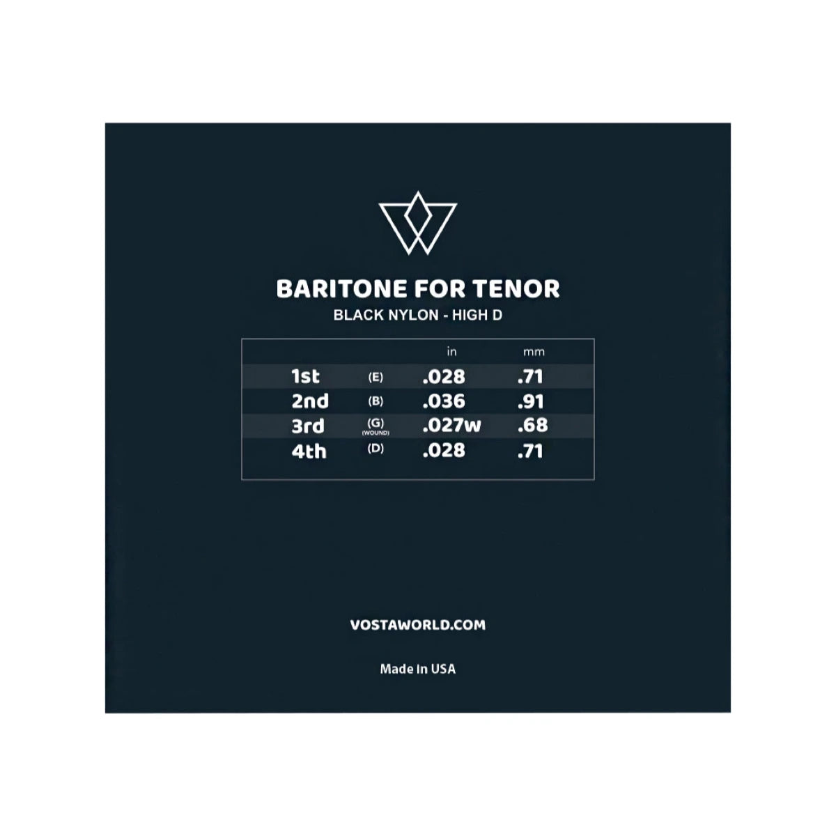 Vosta Black Nylon baritone-for-tenor ukulele strings, high D, back of package with gauge chart