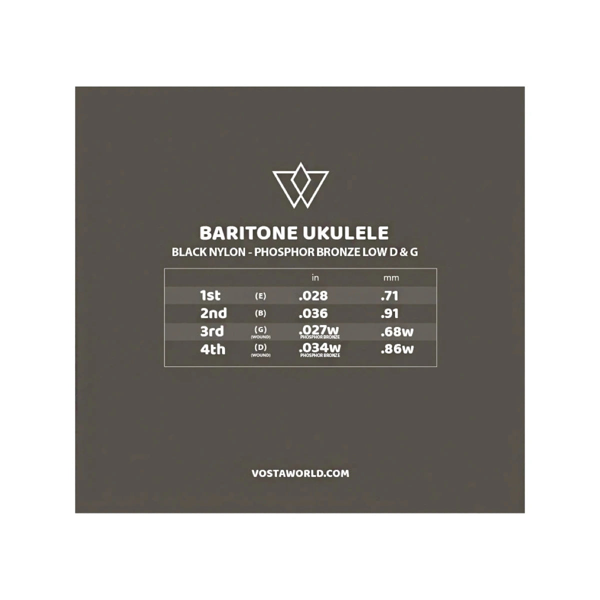 Vosta Black Nylon and Phosphor Bronze baritone ukulele strings, back of package with gauge chart