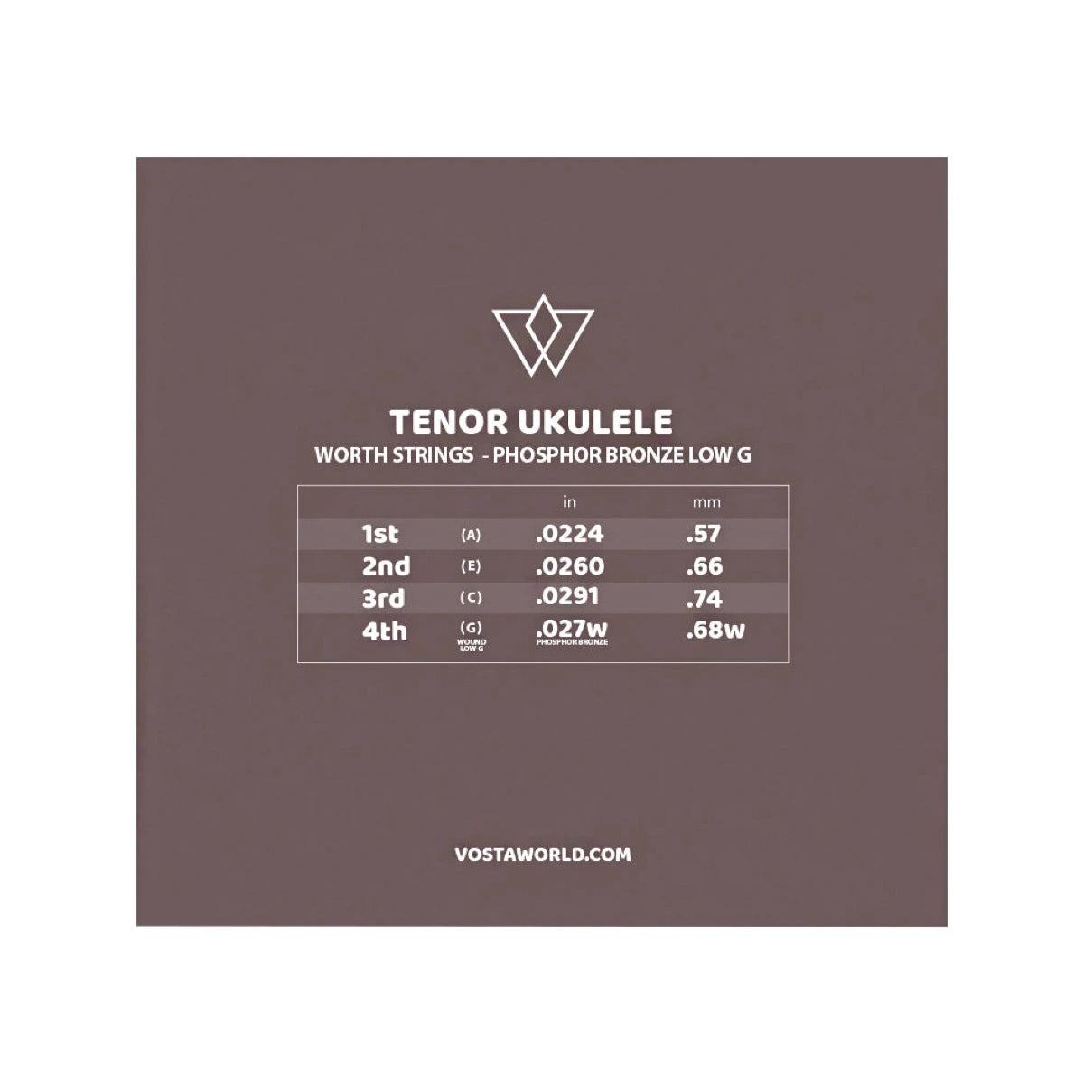 Worth Brown by Vosta phosphor bronze tenor ukulele strings, back of package with gauge chart
