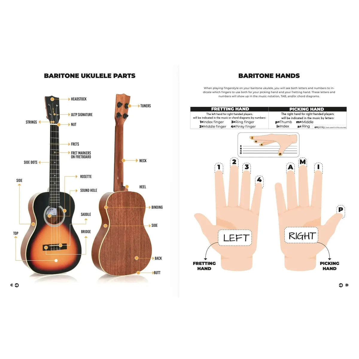 BaritoneBLuesMAstery2026-03 | Terry Carter Music Store