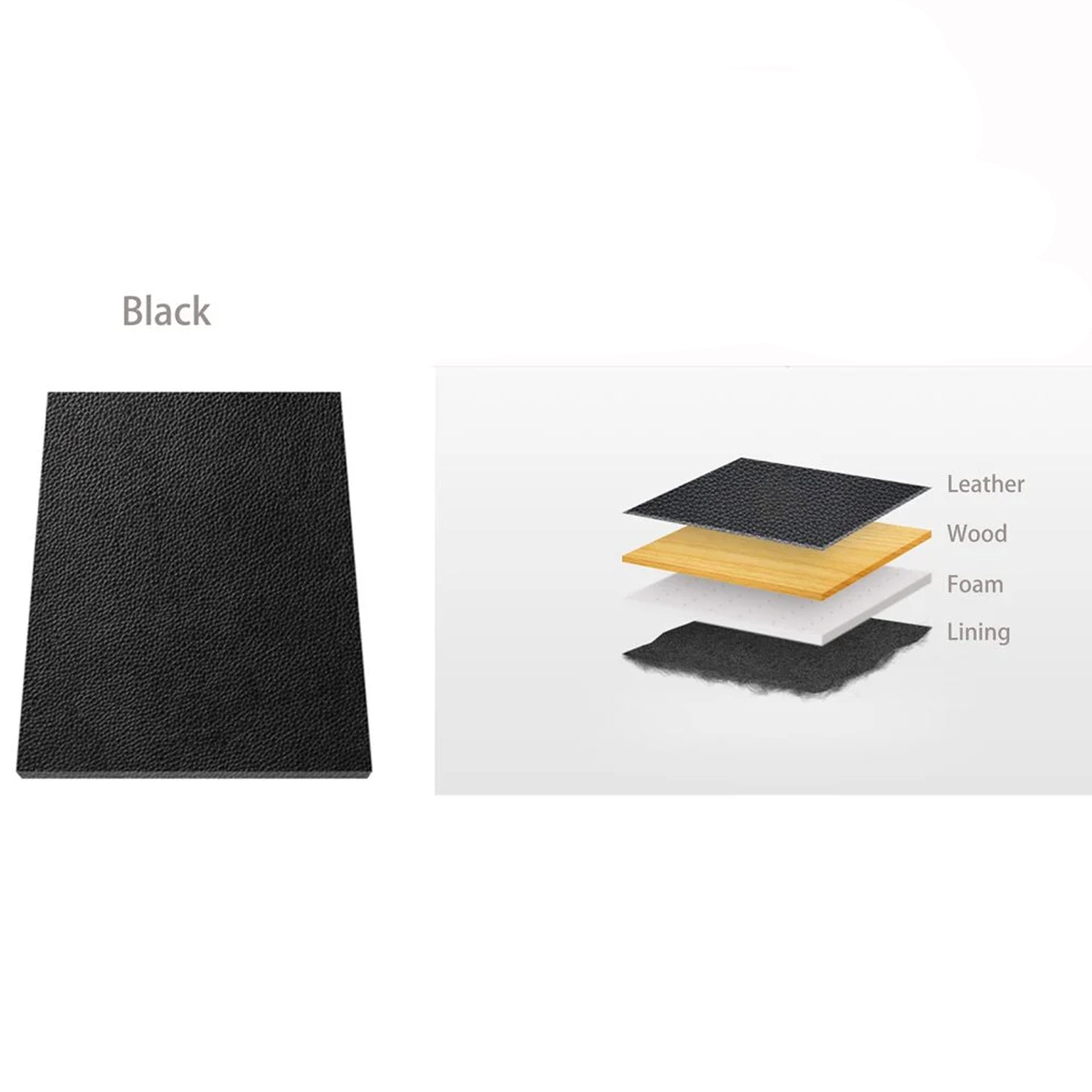 Black leather sample with layering diagram on a white background