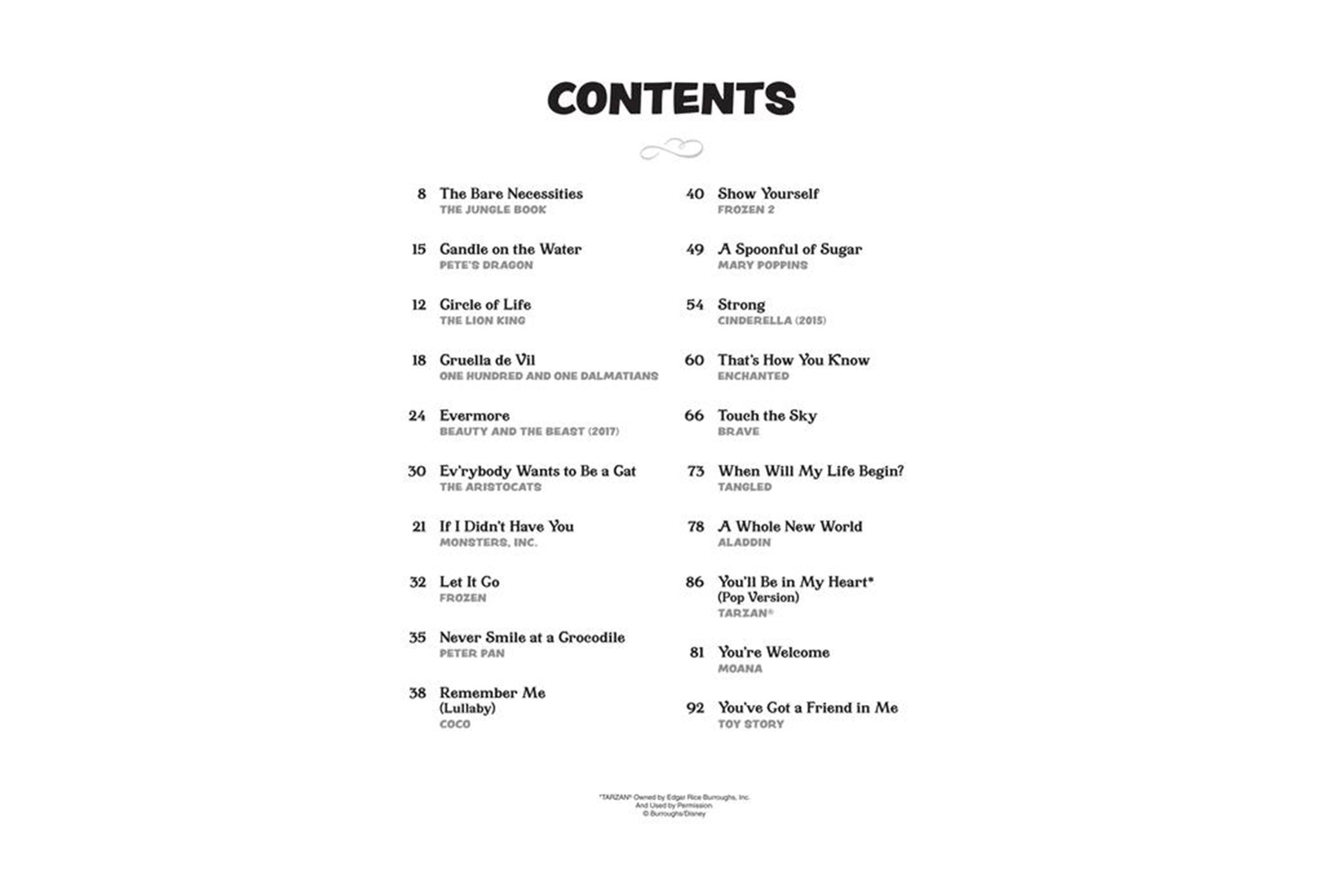 Disney Songs for Kids Piano Book