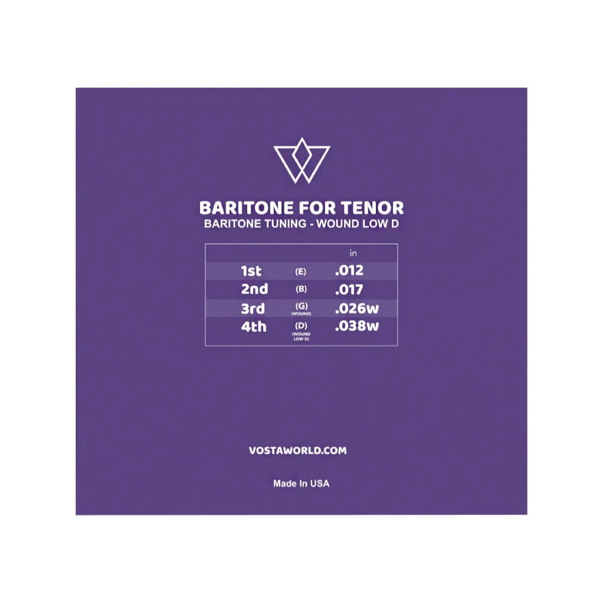 Vosta Steel Electric baritone-for-tenor ukulele strings, back of package with gauge chart