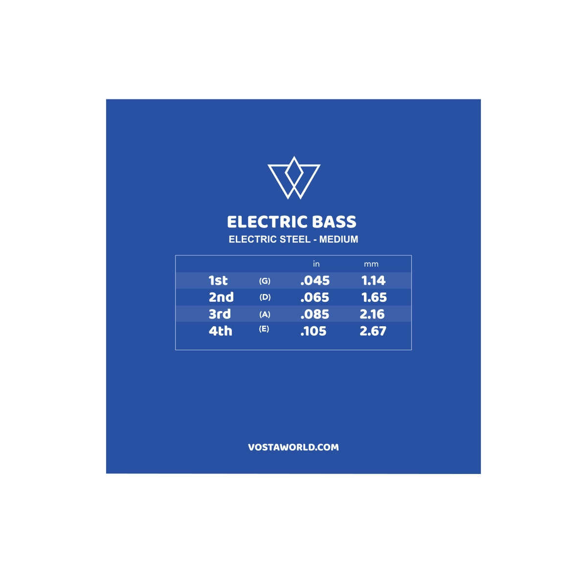 Vosta Medium Electric Mini Bass Strings
