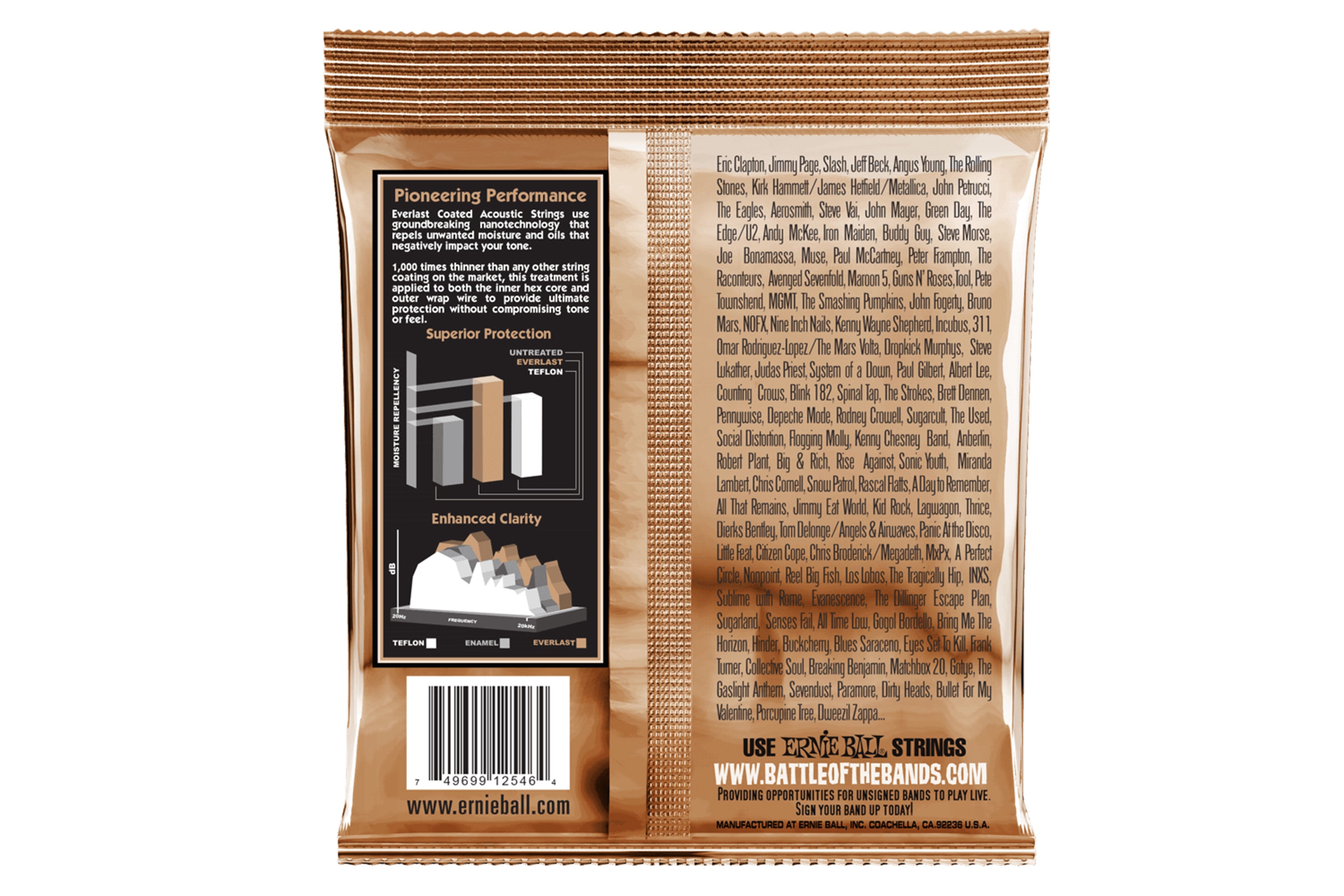 Ernie Ball Everlast Medium Light Coated Phosphor Bronze Acoustic Guitar Strings - 12-54 GAUGE