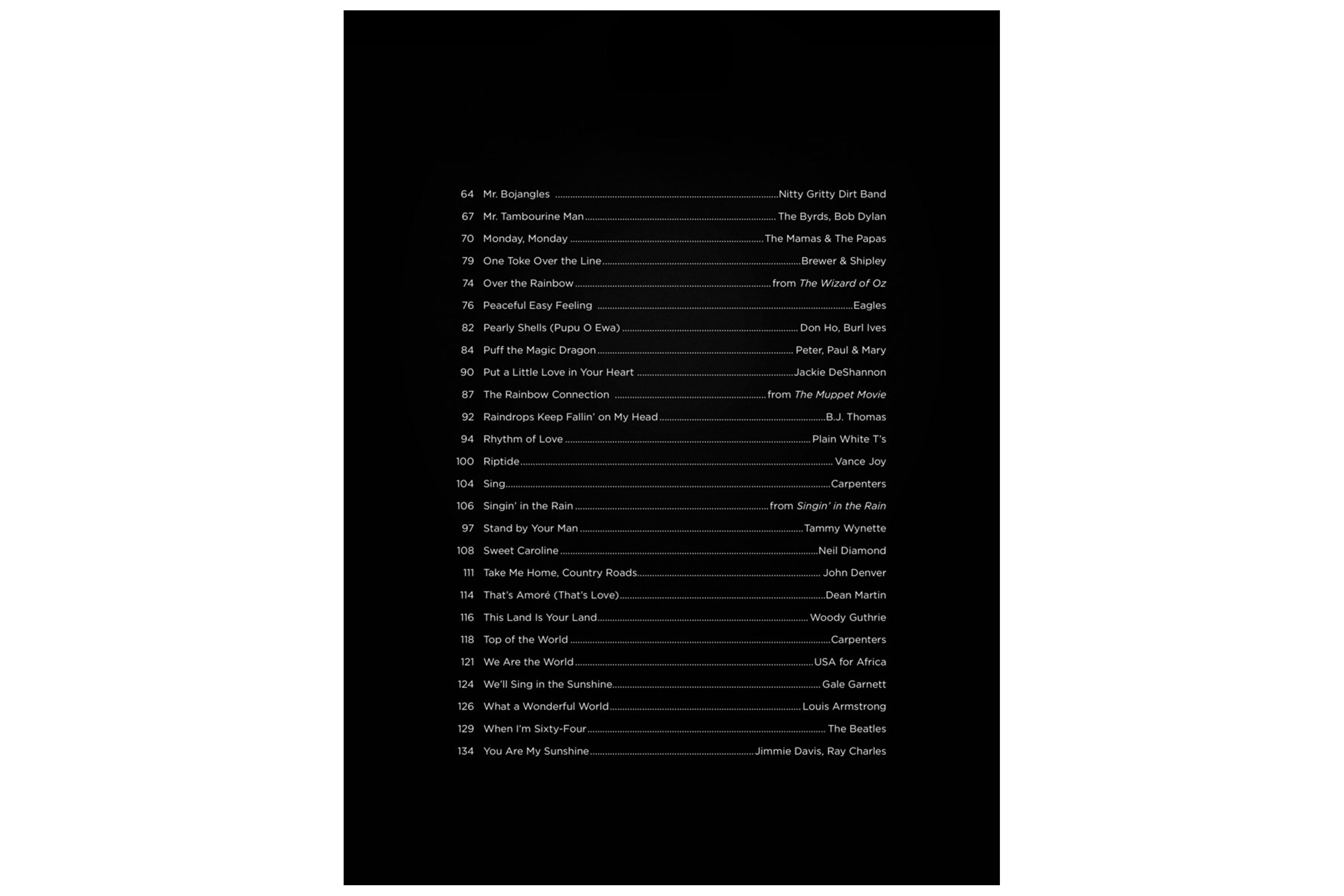 First 50 Songs You Should Play on Baritone Ukulele