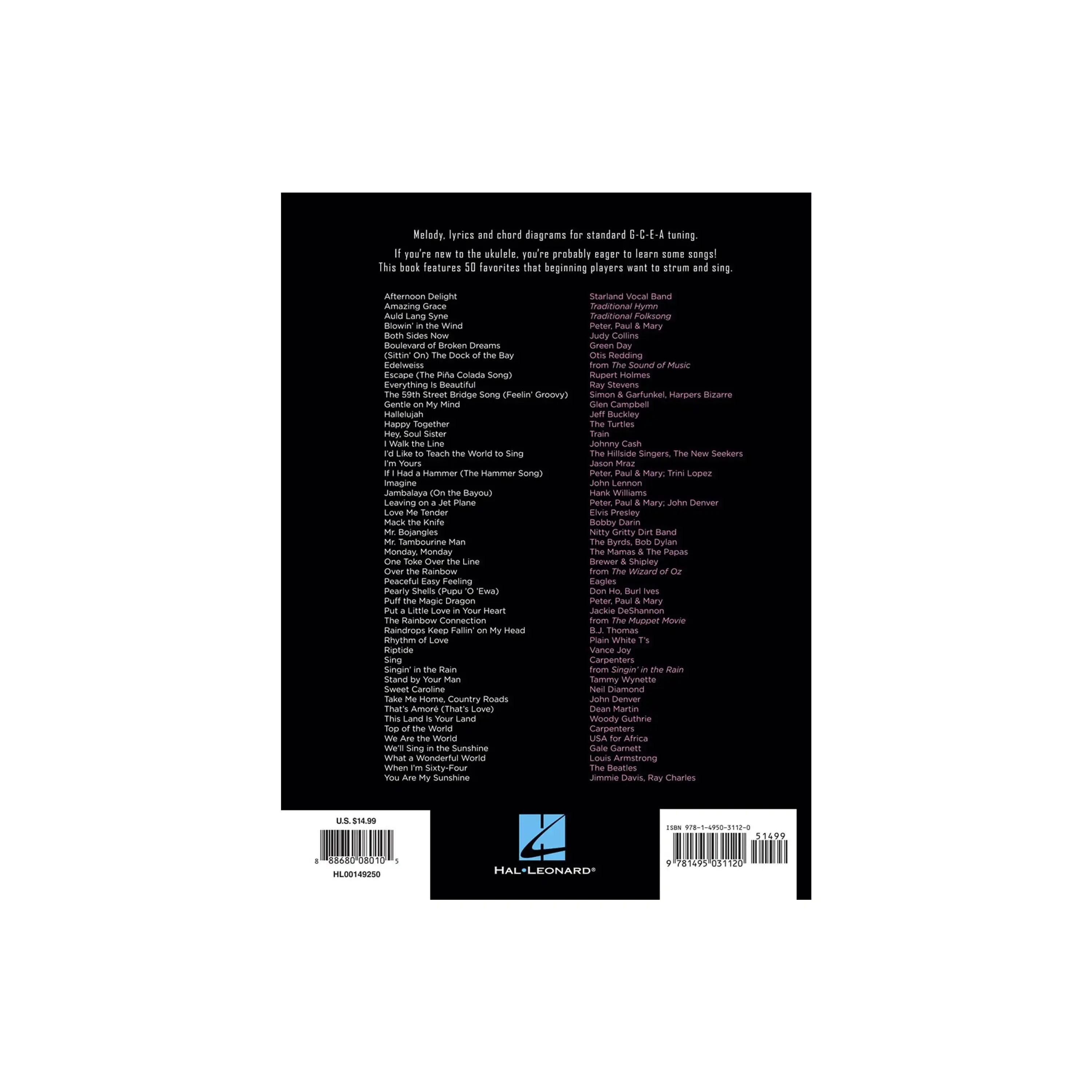 First-50-Songs-You-Should-Play-on-Ukulele-1 | Terry Carter Music Store