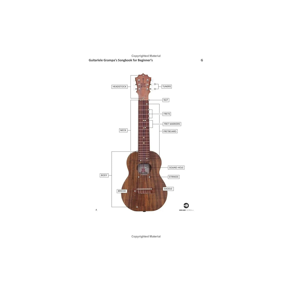 Guitarlele-Grampa_s-Songbook-for-Beginners-5 | Terry Carter Music Store