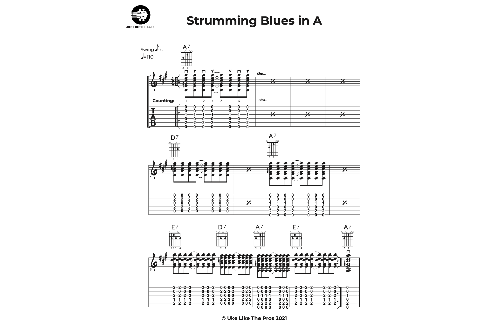 Guitarlele Blues Mastery Course - Uke Like The Pros