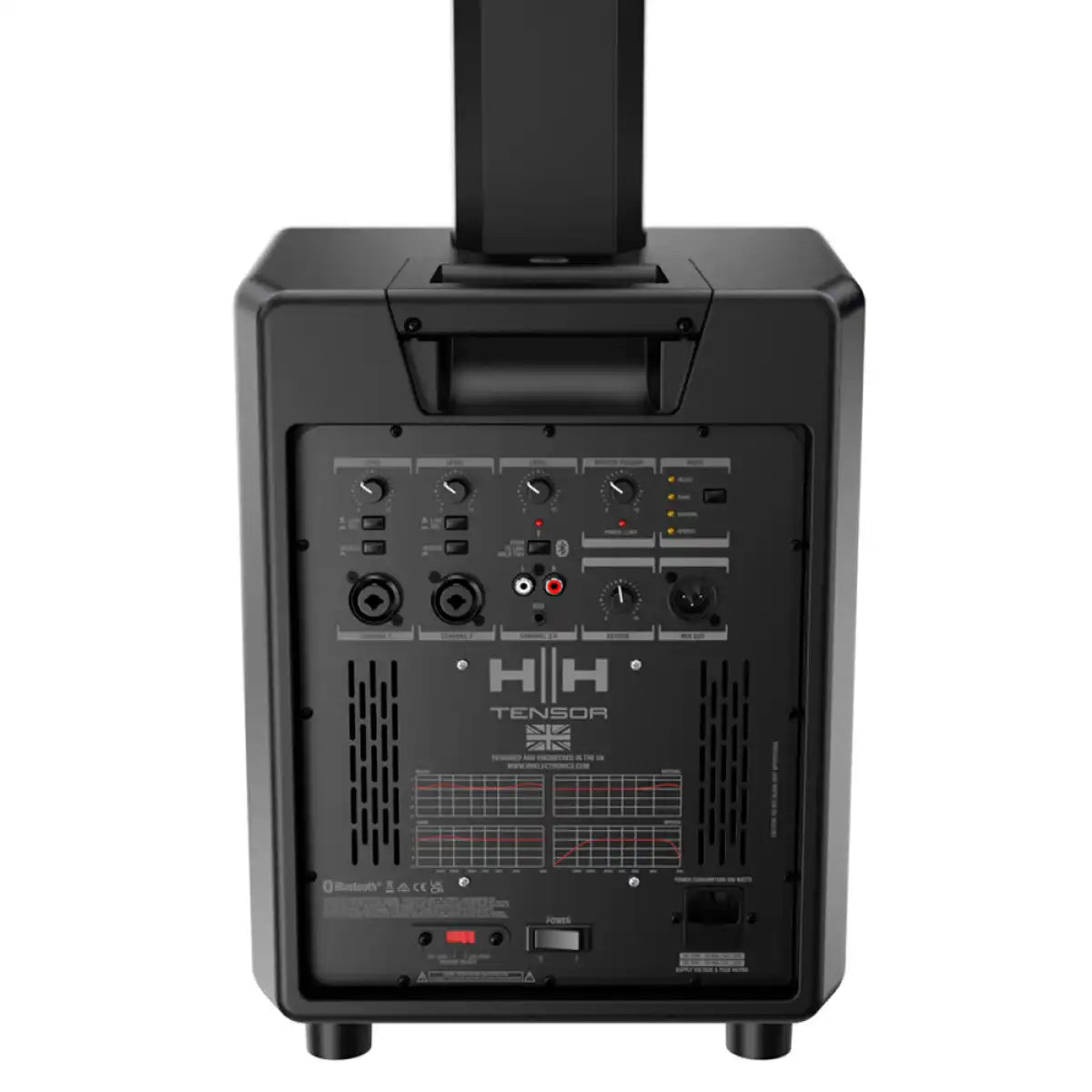 Rear control panel of the HH Electronics Tensor-Solo subwoofer with XLR/Jack combo inputs, RCA inputs and level knobs