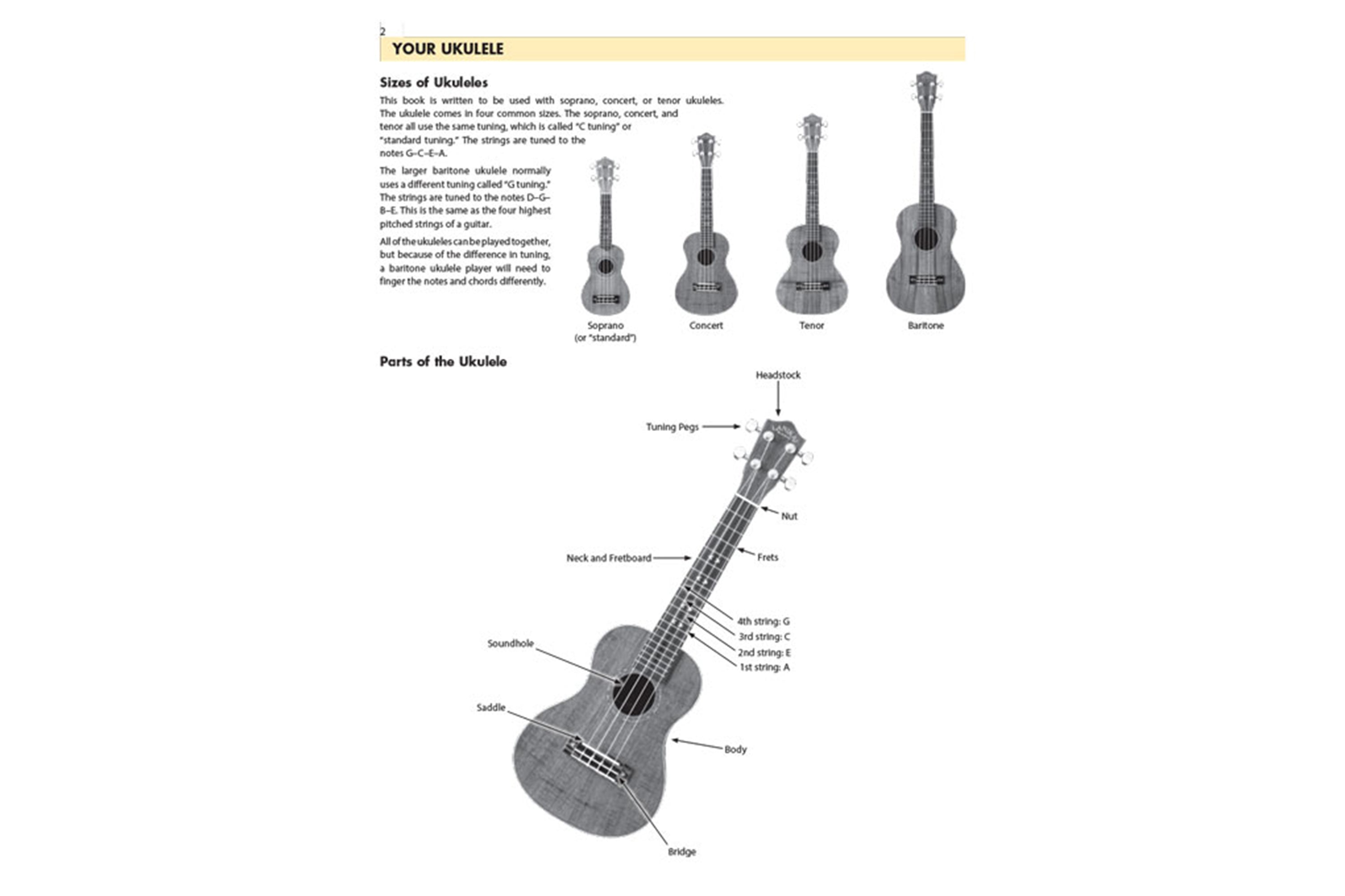 Hal Leonard Essential Elements For Ukulele - Method Book 1 (Book Only)