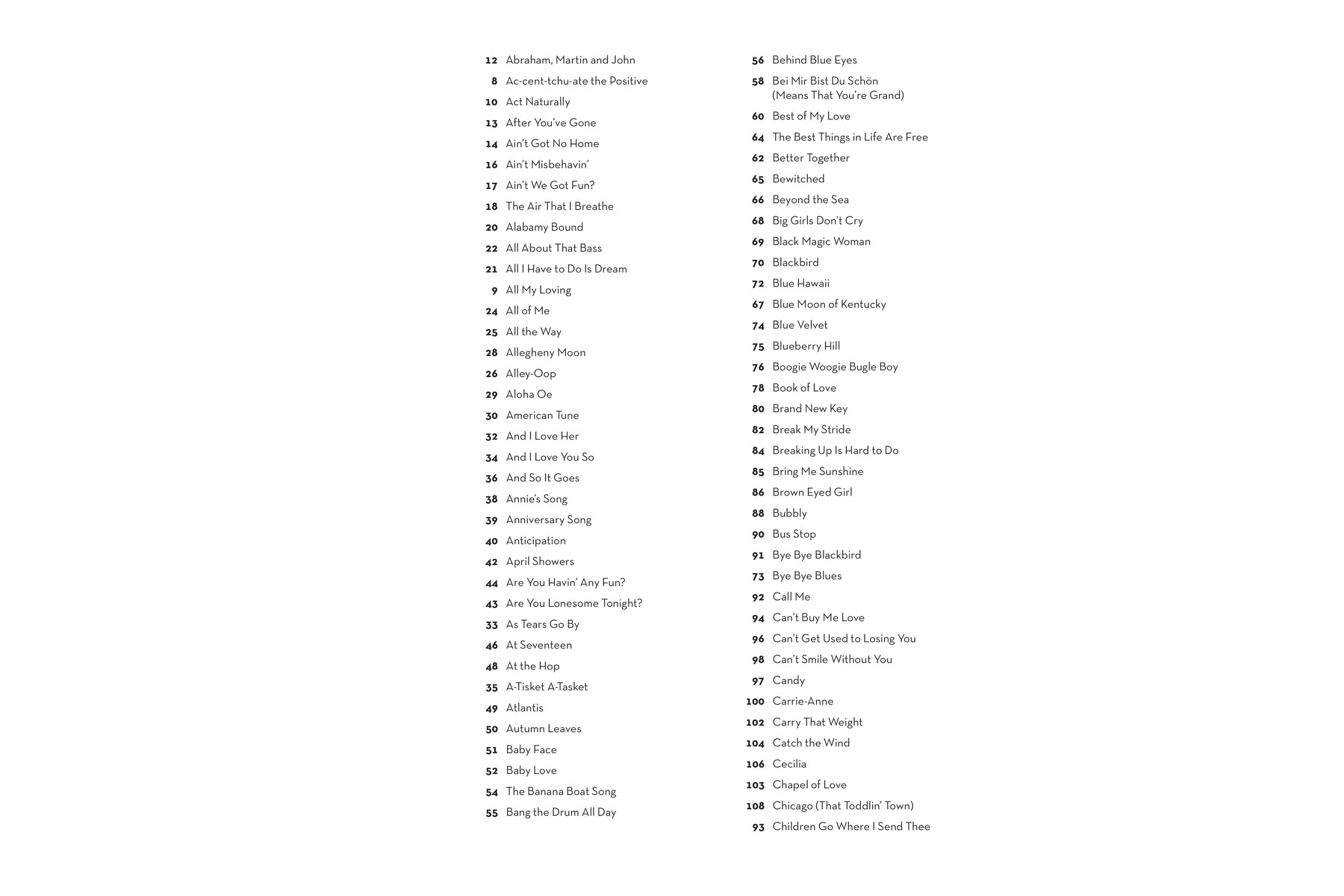 The Ultimate Ukulele Fake Book