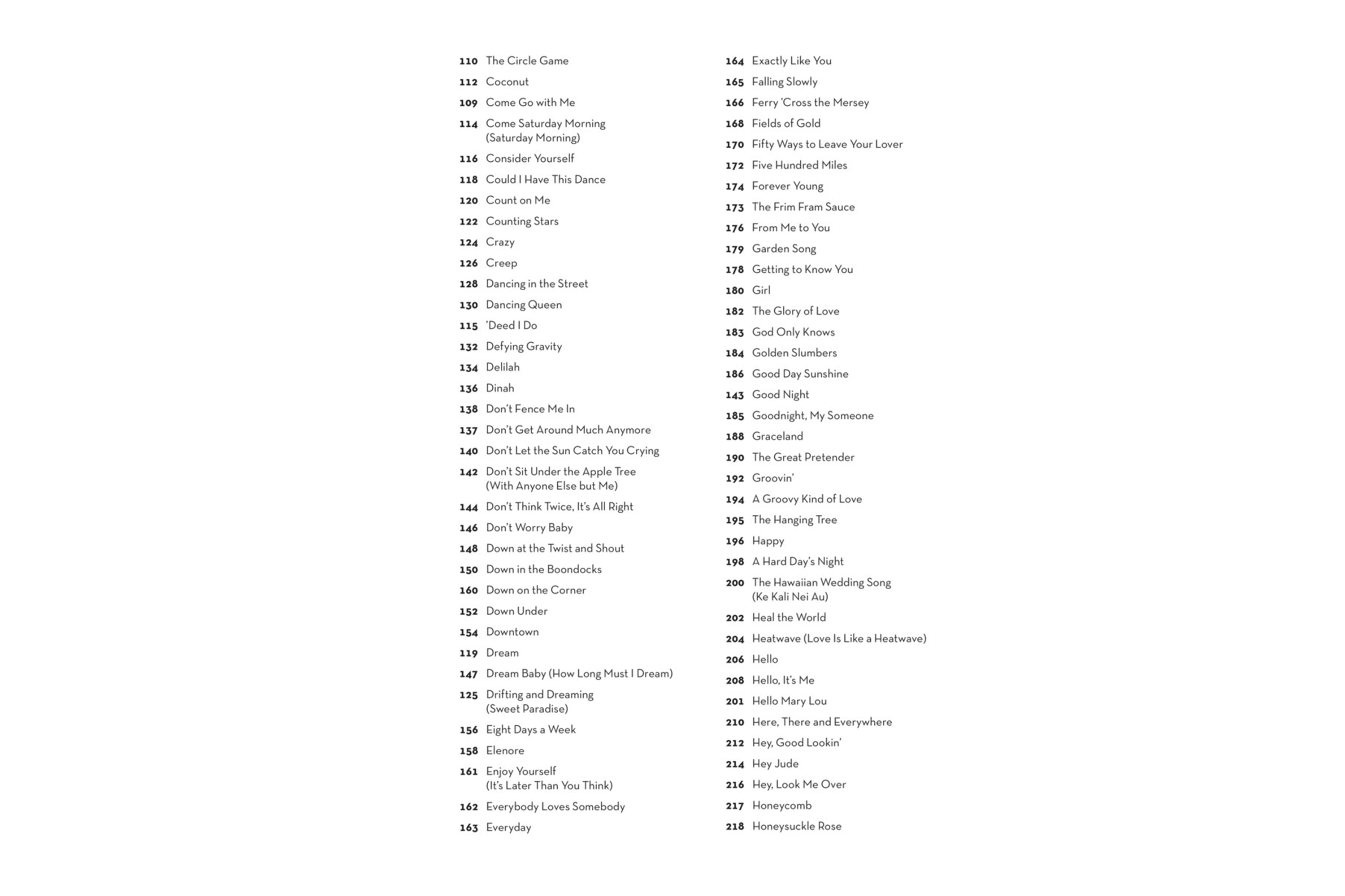 The Ultimate Ukulele Fake Book