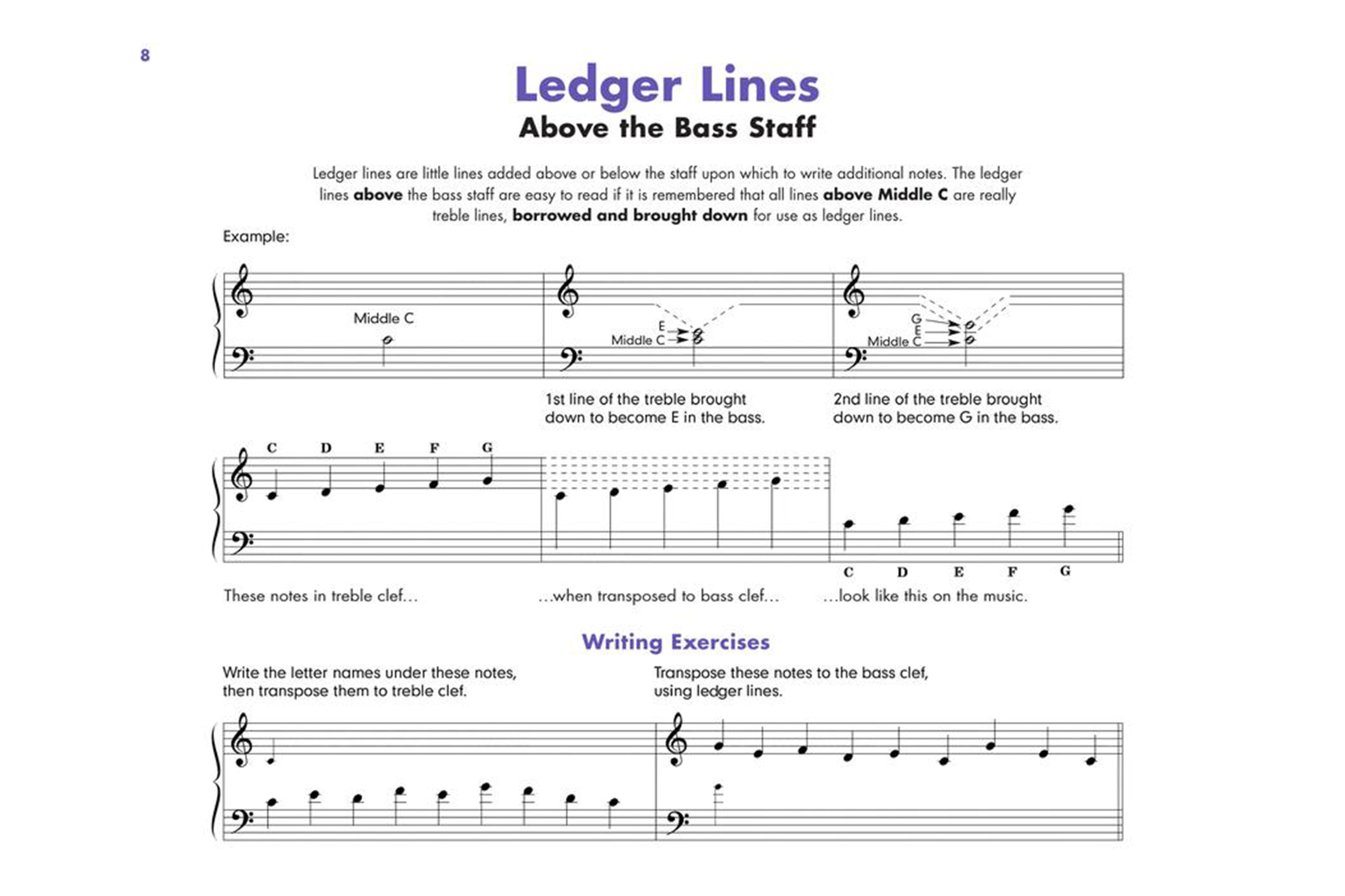 John Thompson's Easiest Piano Course - Part 4 – Book Only