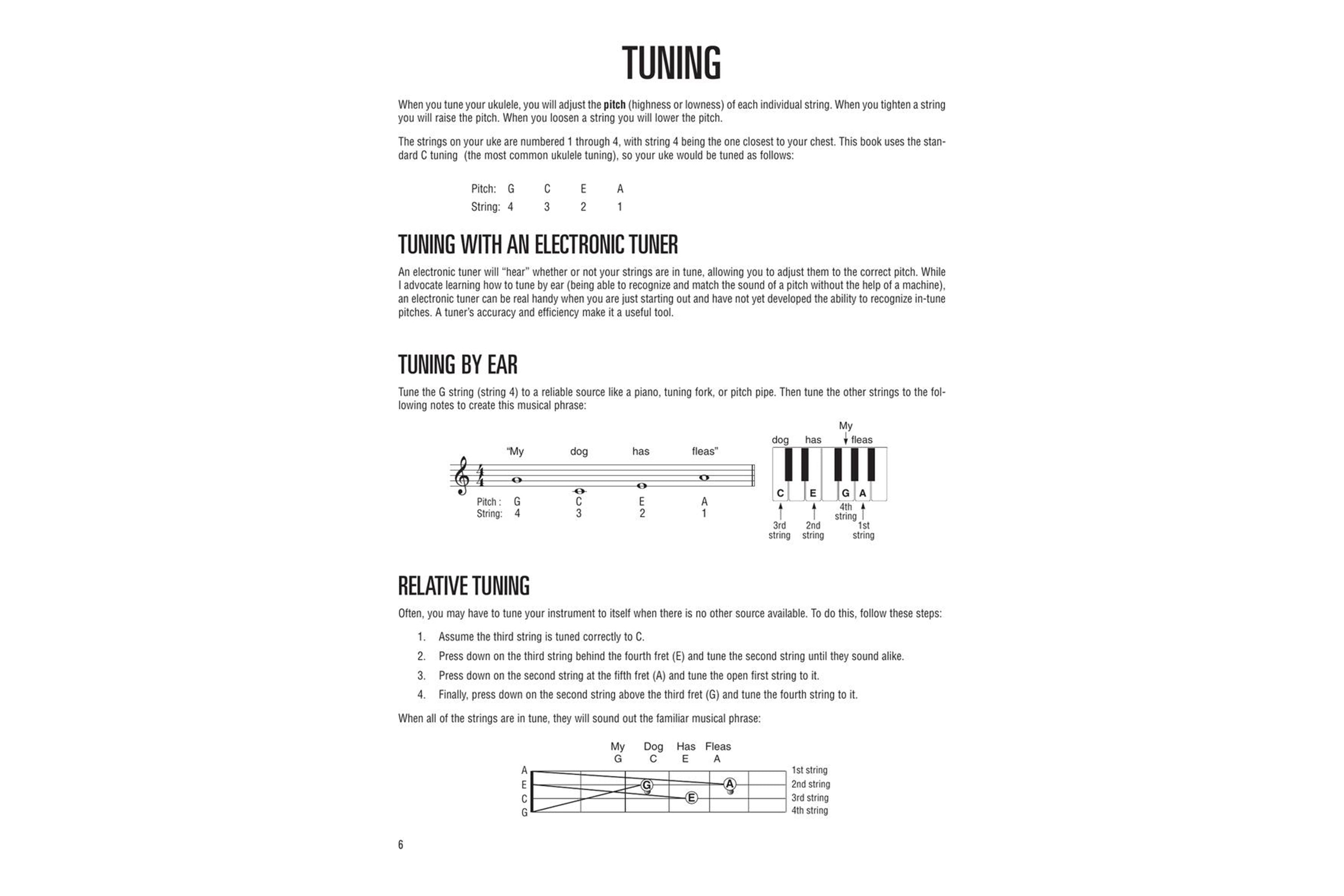 Hal Leonard Ukulele Method Book 1