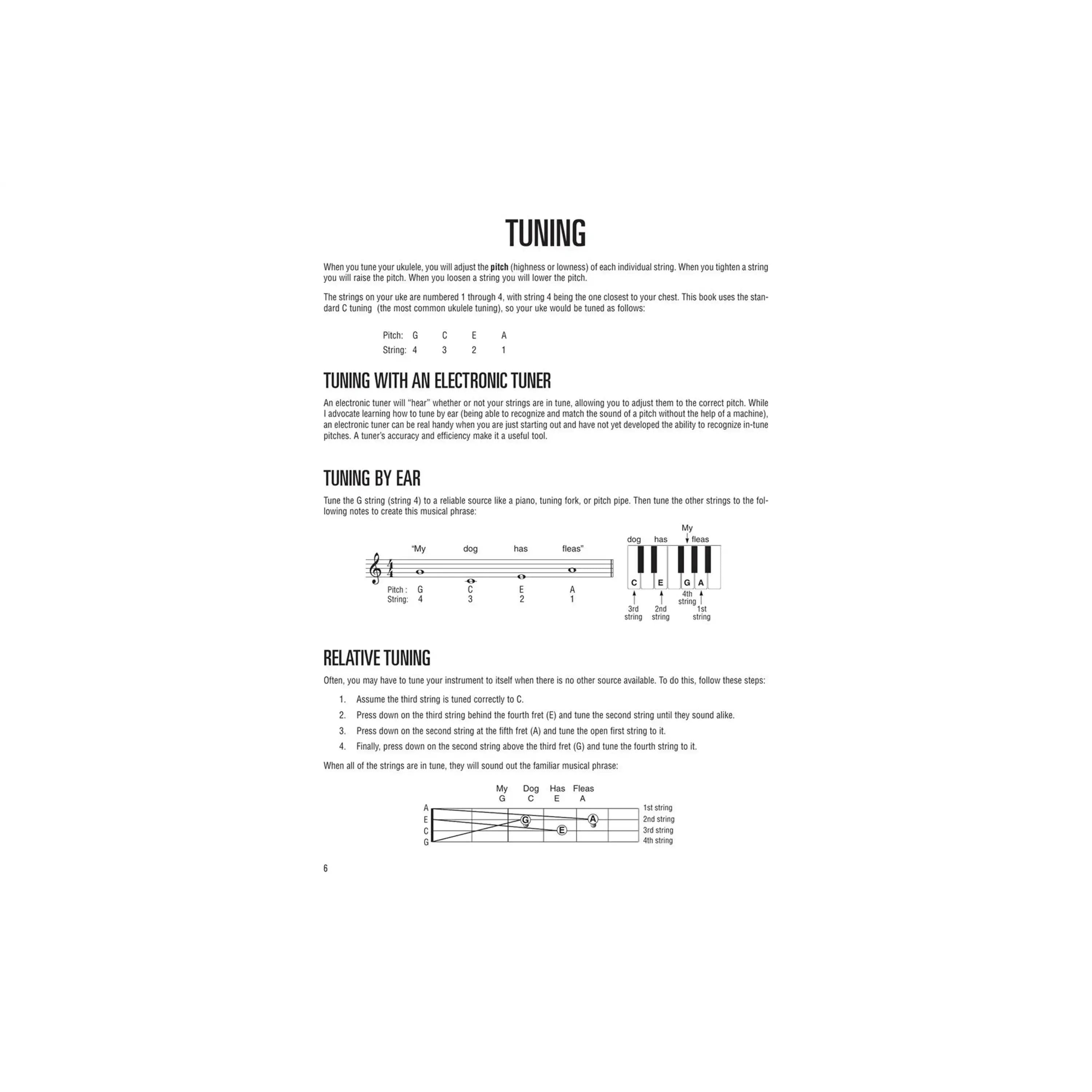 HL00695847-4 | Terry Carter Music Store