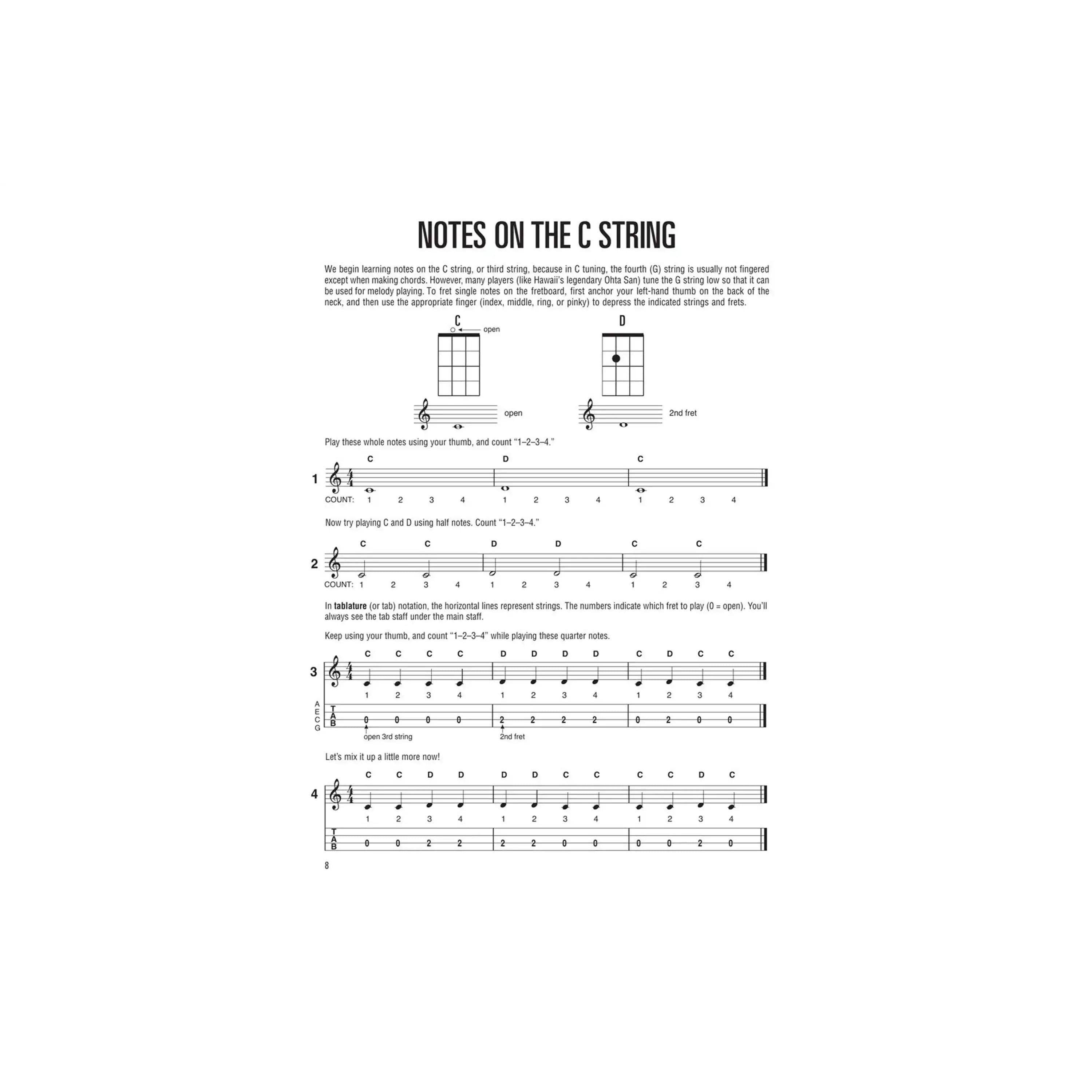 HL00695847-5 | Terry Carter Music Store