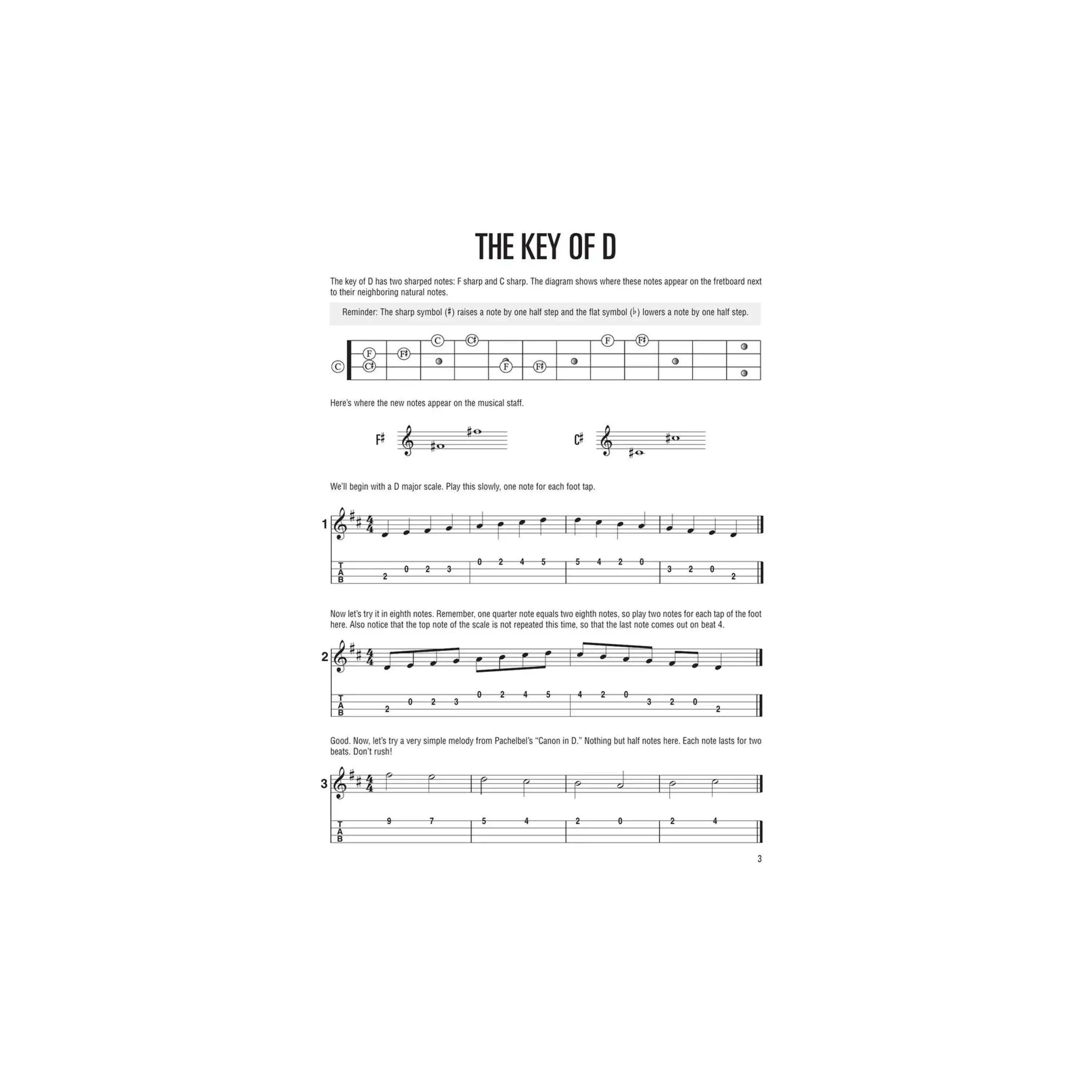 HL00695948-4 | Terry Carter Music Store