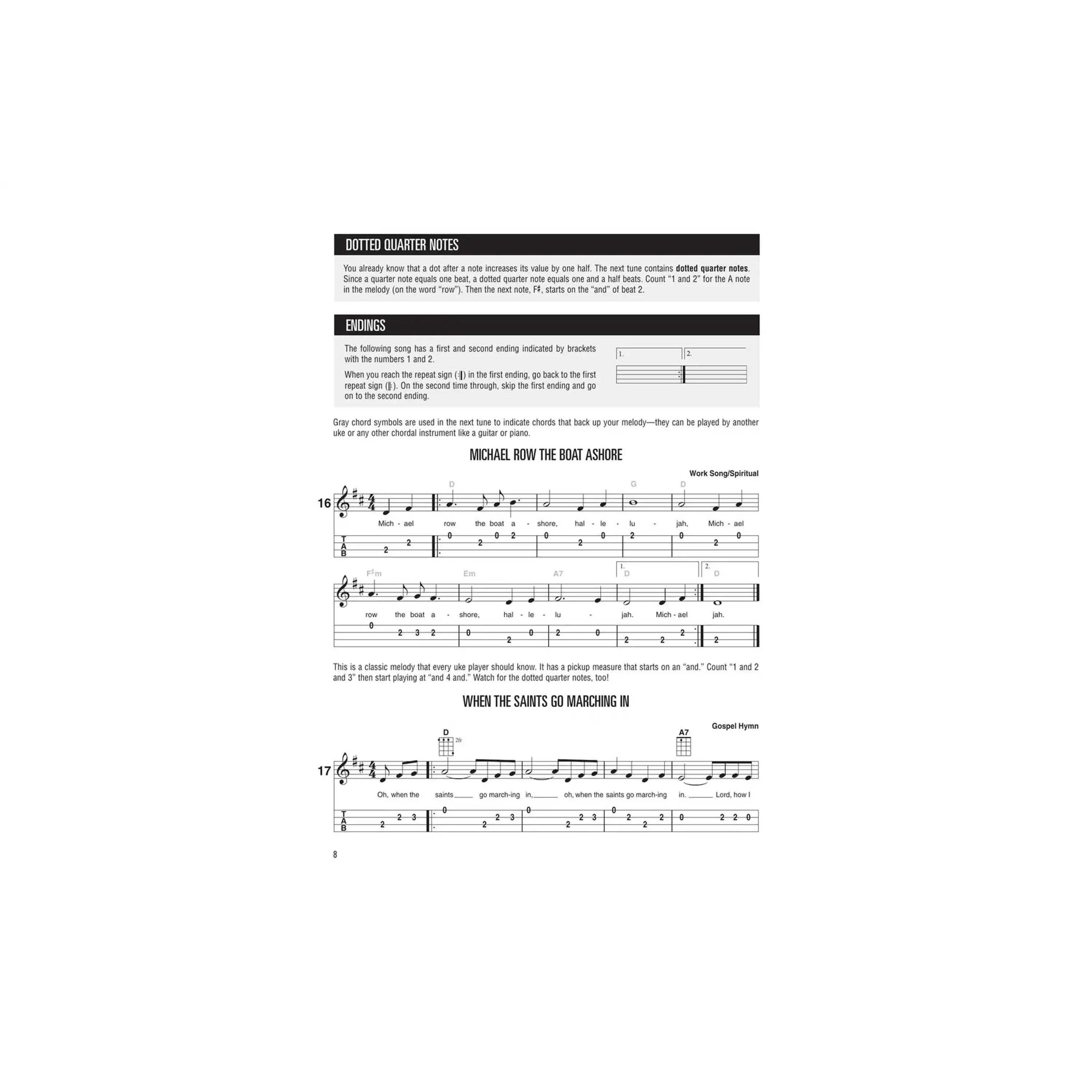 HL00695948-6 | Terry Carter Music Store