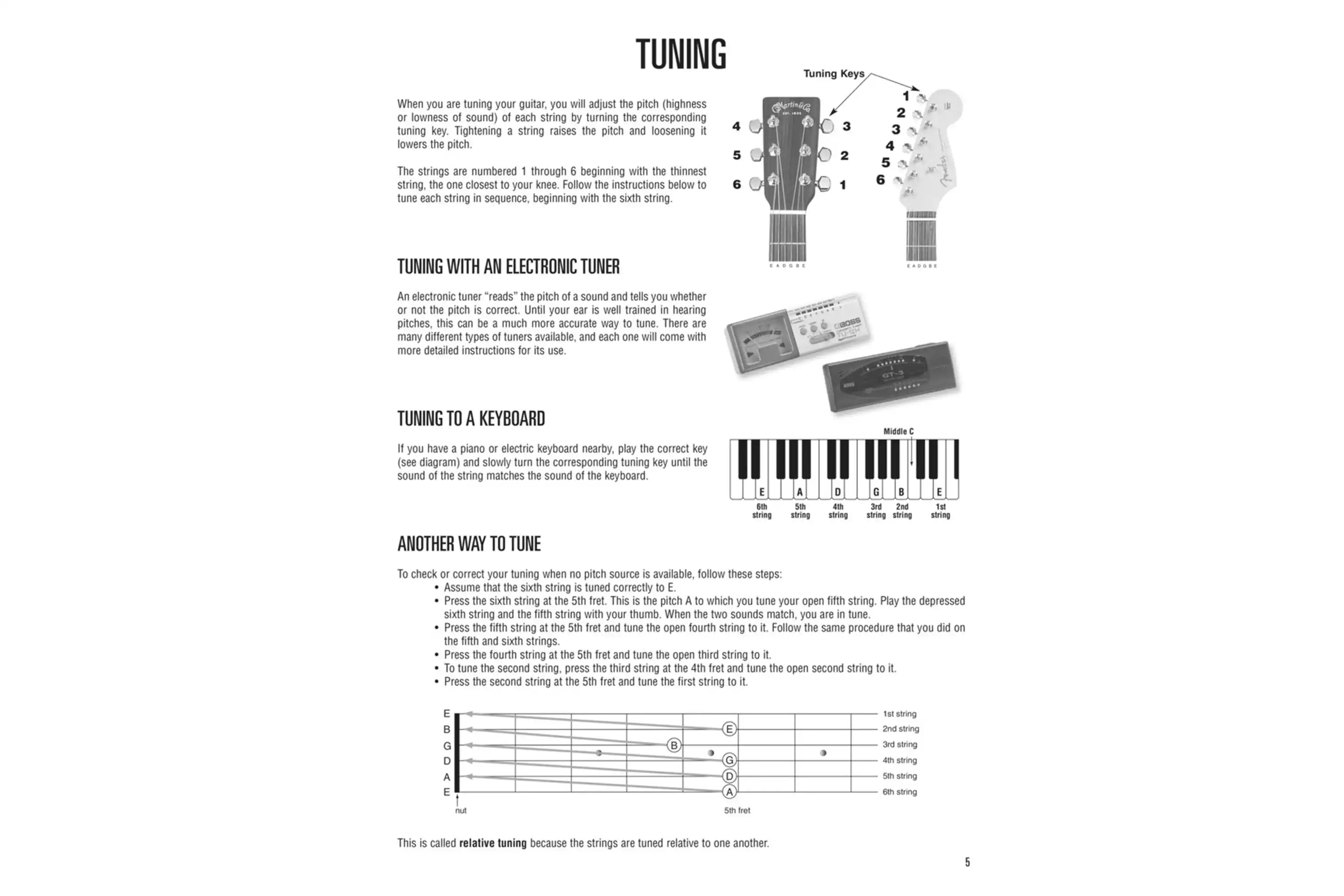 HL00699040-3 | Terry Carter Music Store