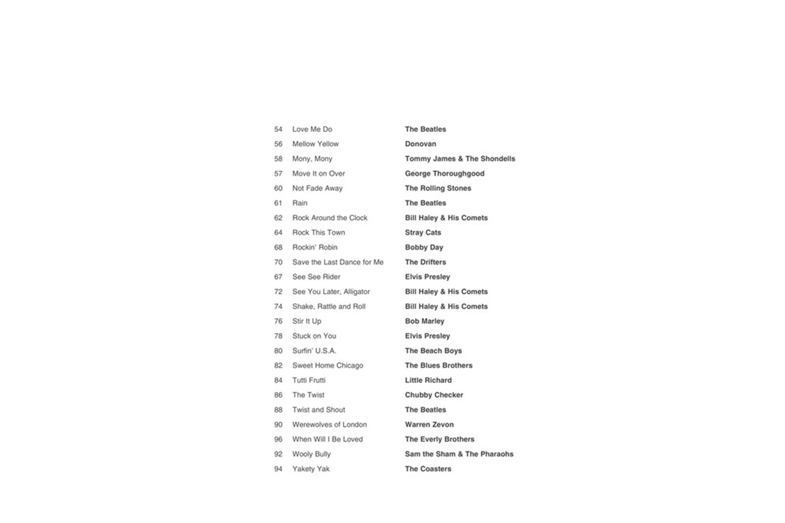 The Guitar Three-Chord Songbook Play 50 Rock Hits with Only 3 Easy Chords