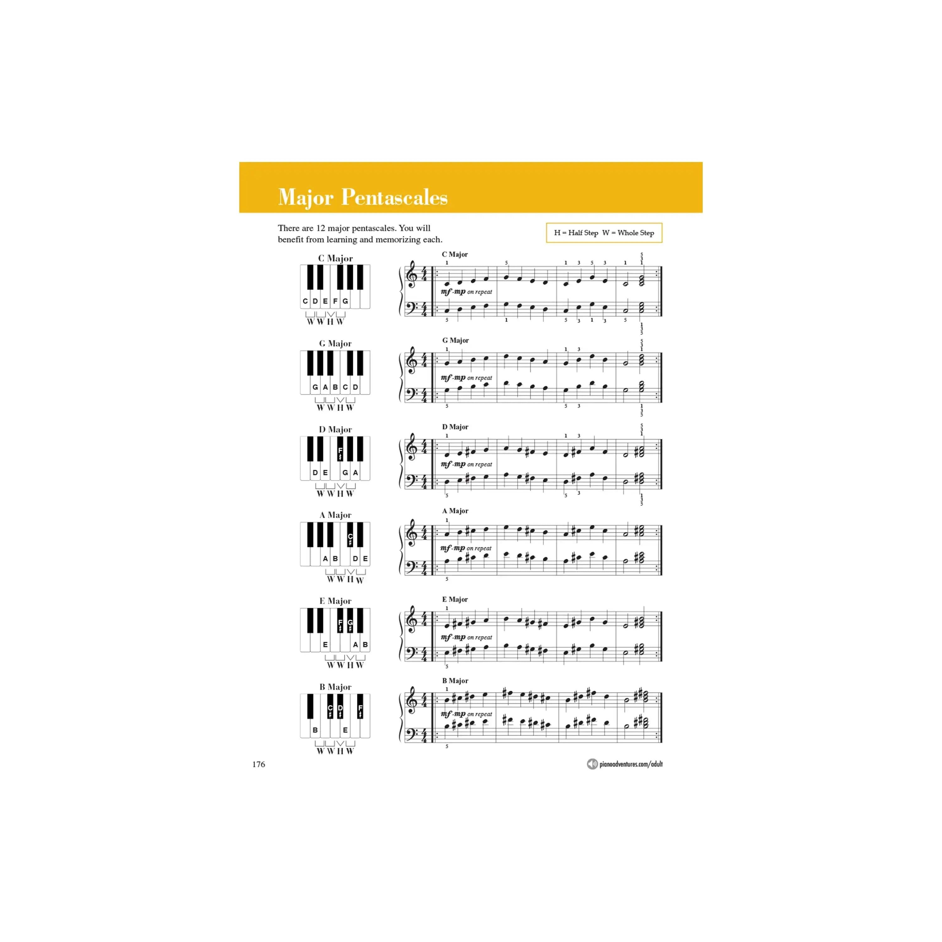 Hal-Leonard-Adult-Piano-Adventures-Book-12 | Terry Carter Music Store