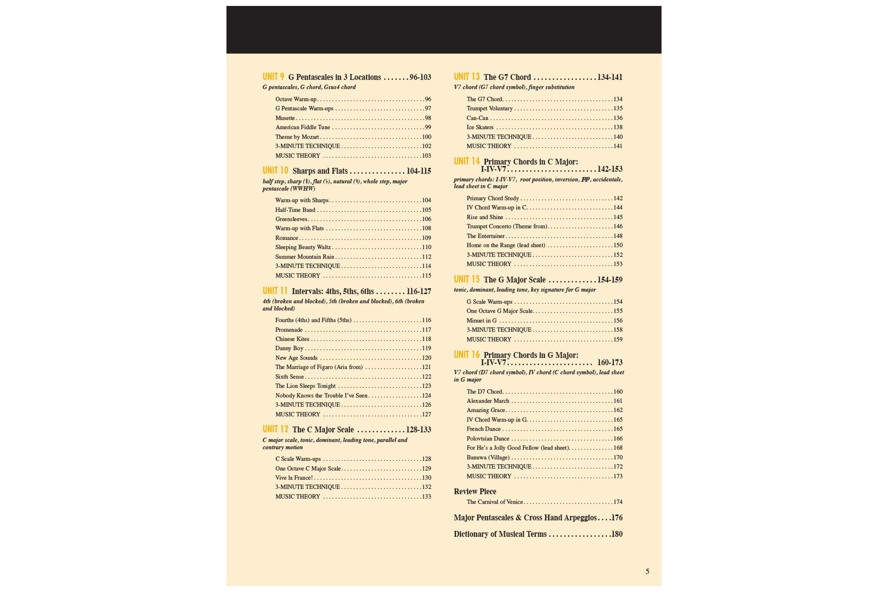 Hal Leonard Adult Piano Adventures Book 1