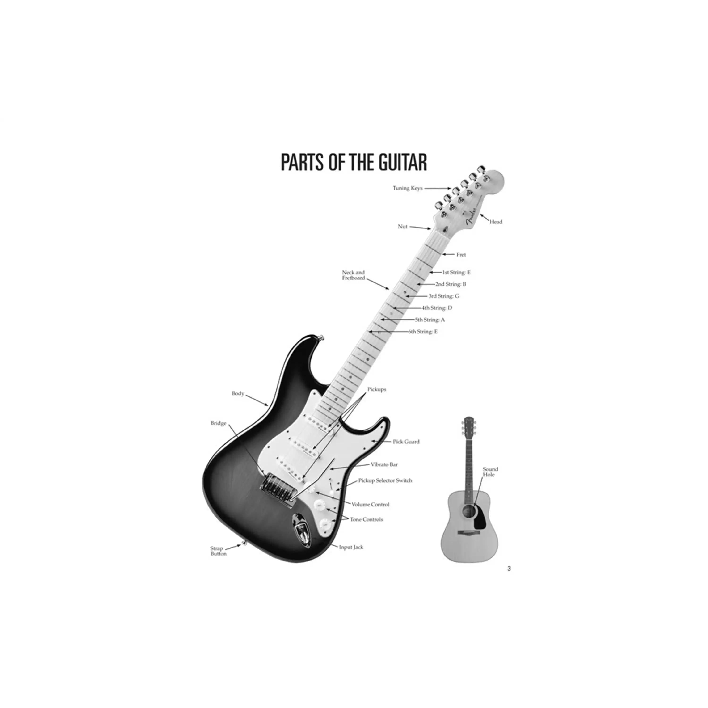 Hal-Leonard-Blues-Guitar-for-Kids-5 | Terry Carter Music Store
