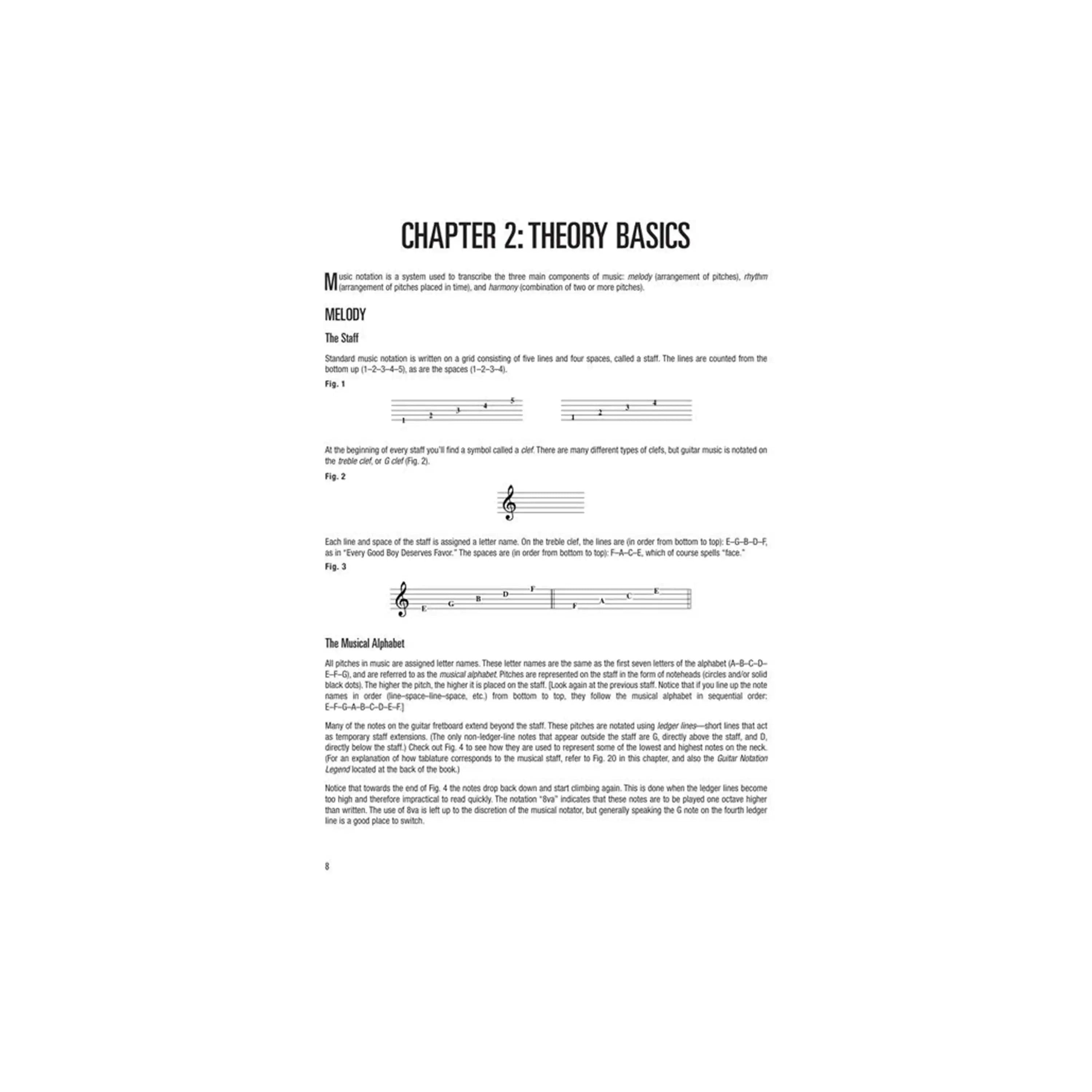 Hal-Leonard-Music-Theory-for-Guitarists2 | Terry Carter Music Store