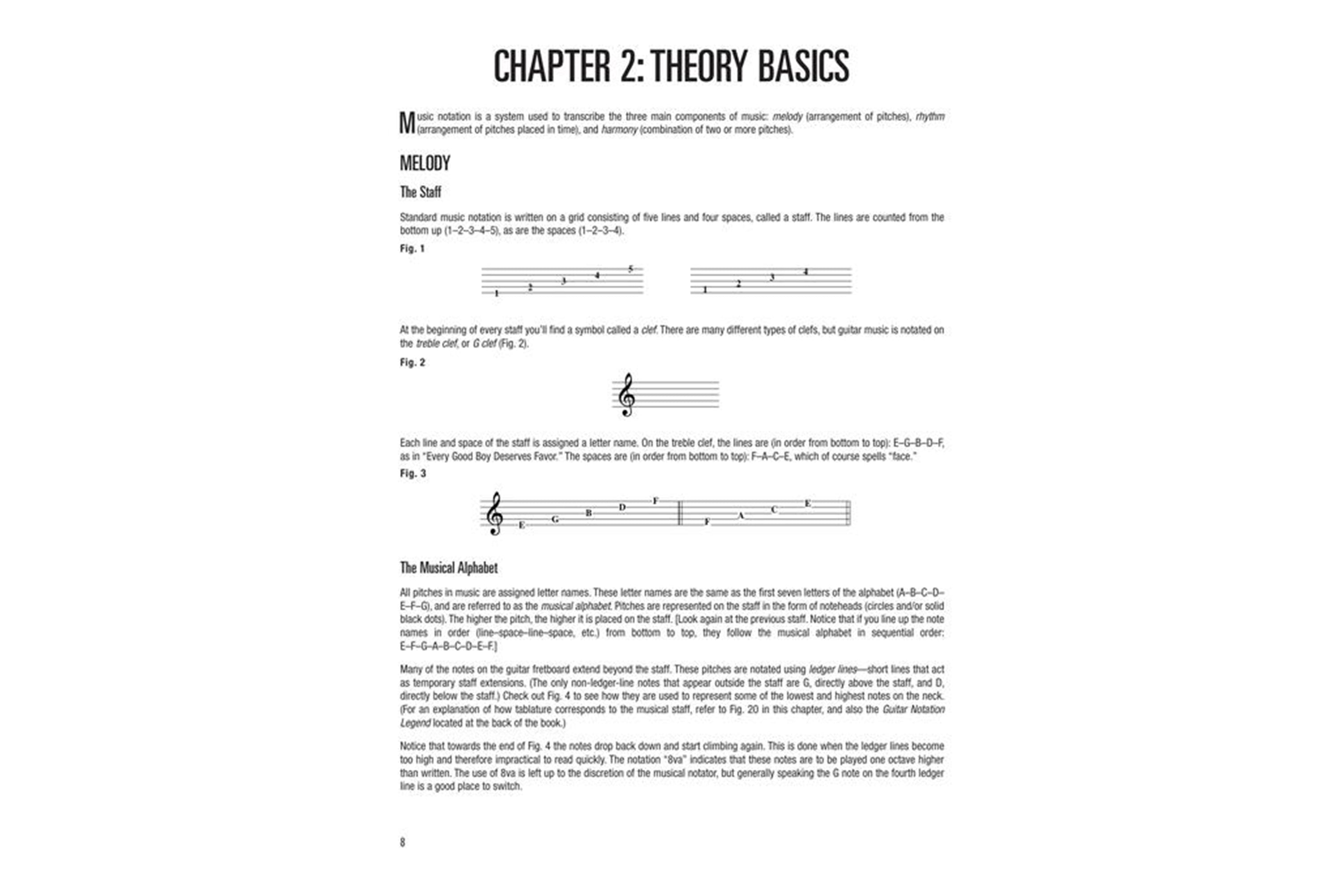 Hal Leonard Music Theory for Guitarists
