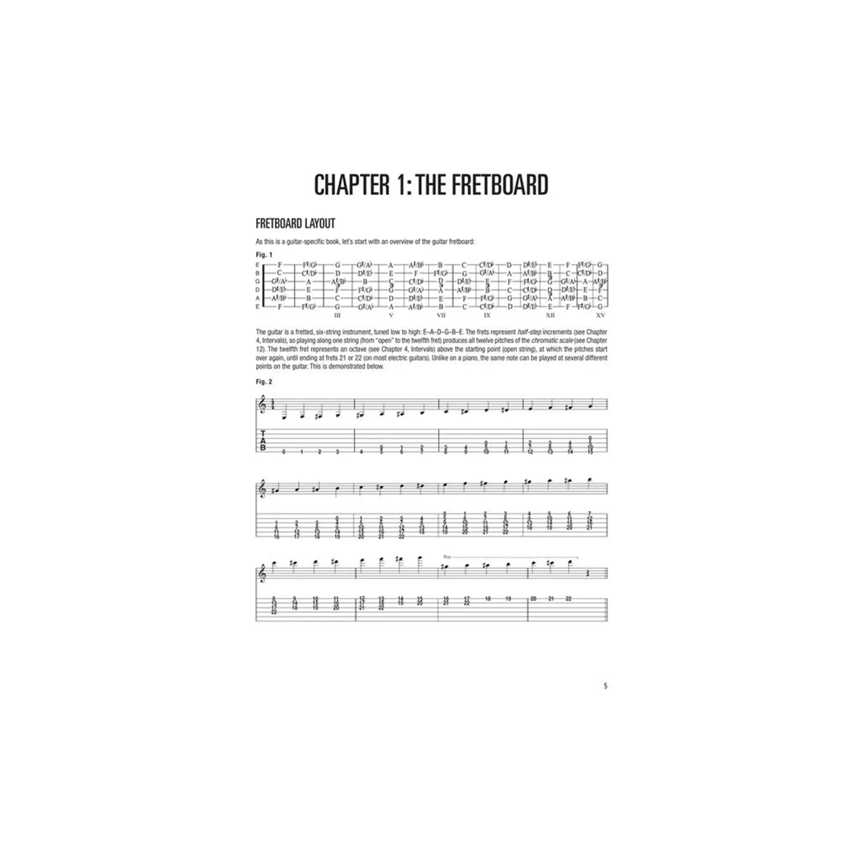 Hal-Leonard-Music-Theory-for-Guitarists3 | Terry Carter Music Store