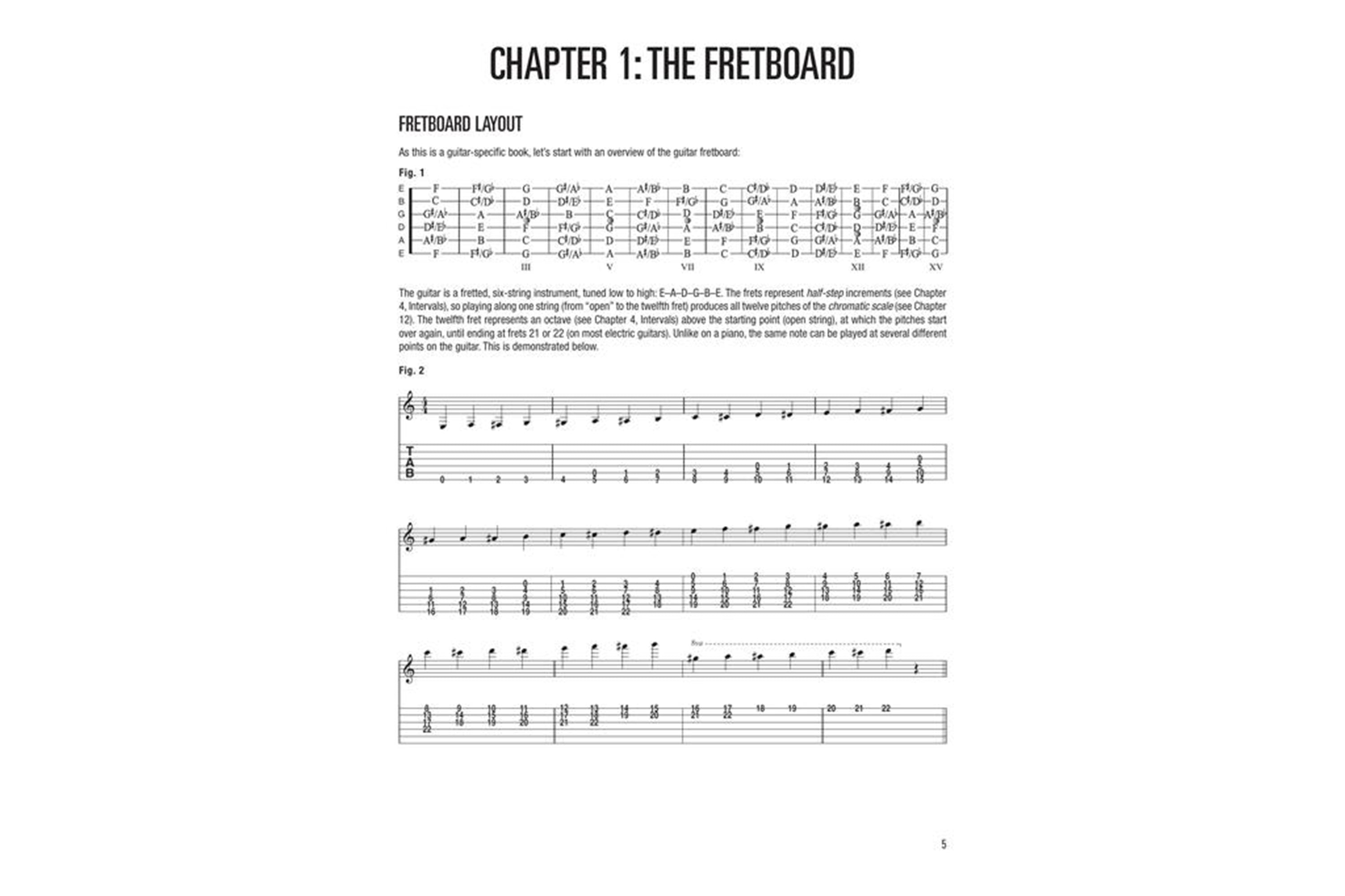 Hal Leonard Music Theory for Guitarists