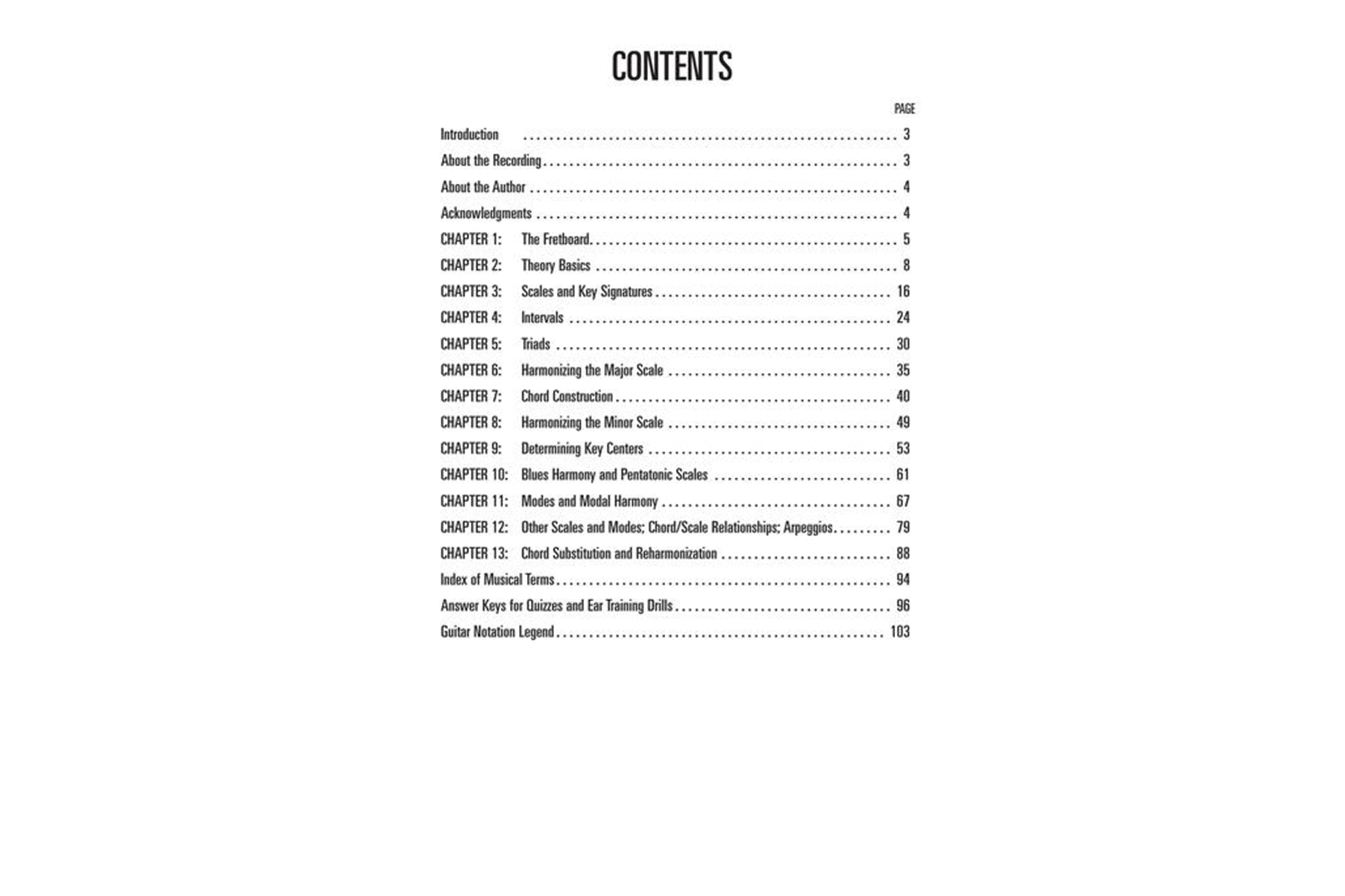 Hal Leonard Music Theory for Guitarists