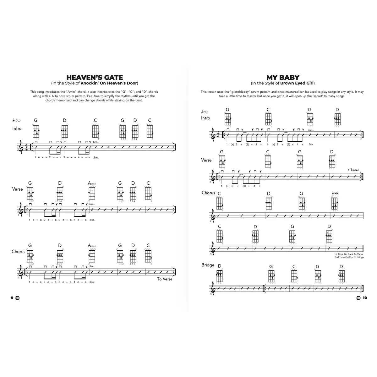 MU1_internals2-2025 | Terry Carter Music Store