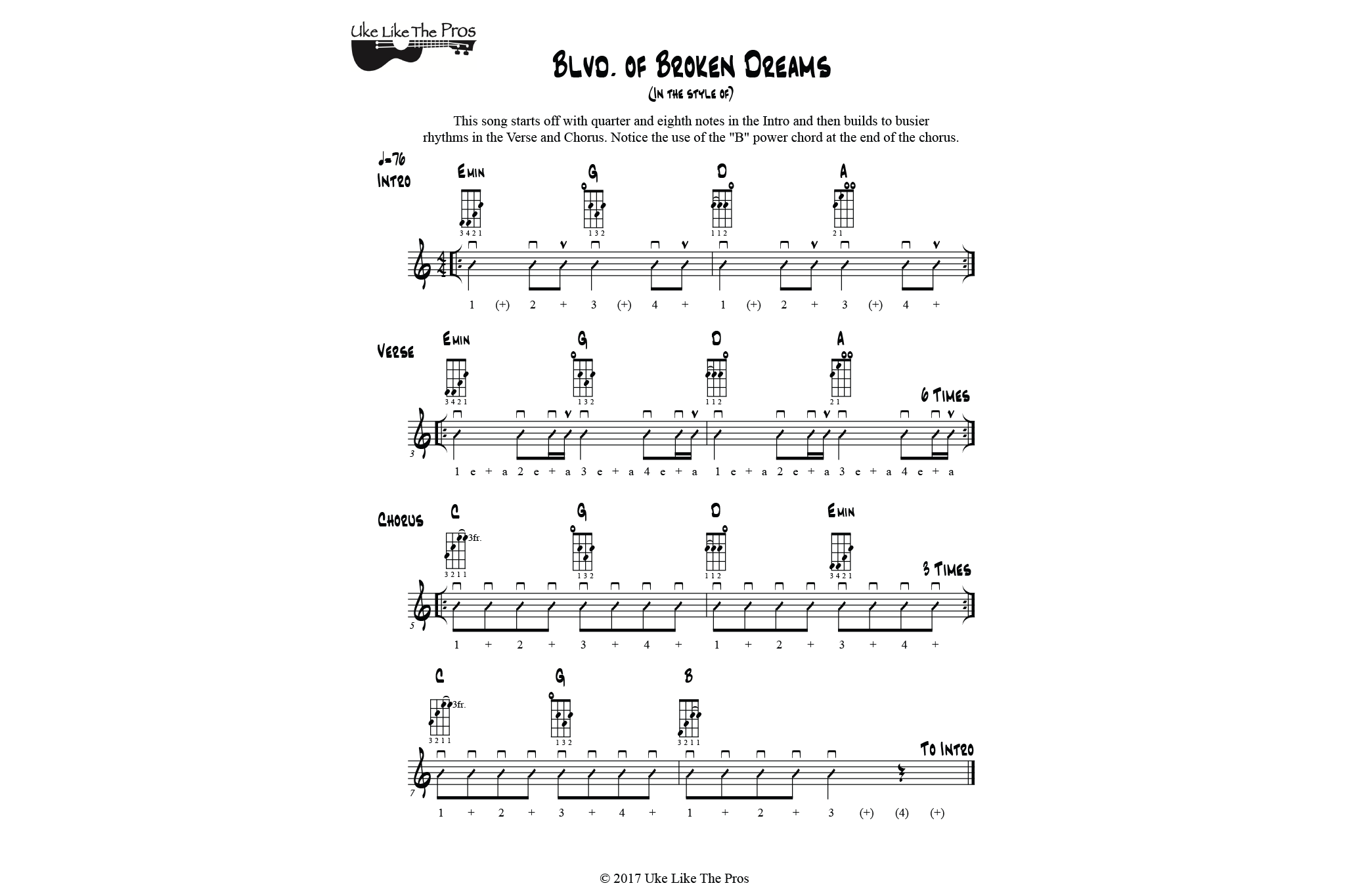 Master the Ukulele 2 - Uke Like The Pros