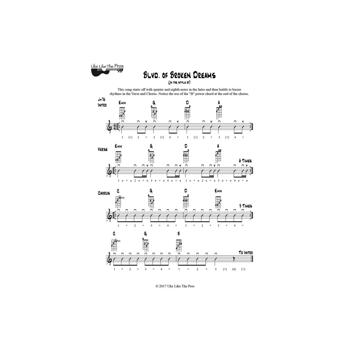 Master_the_Ukulele_2-01 | Terry Carter Music Store