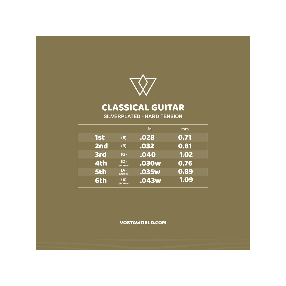 Vosta Hard Silverplated Nylon Classical Guitar Strings